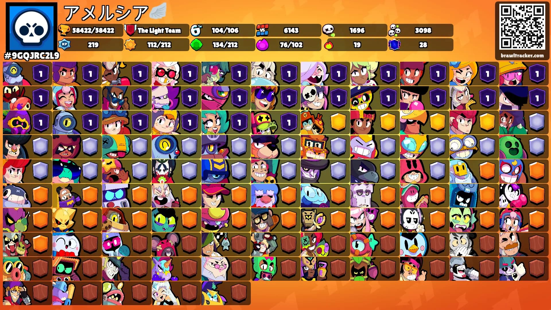 アメルシア🪽's Ranks