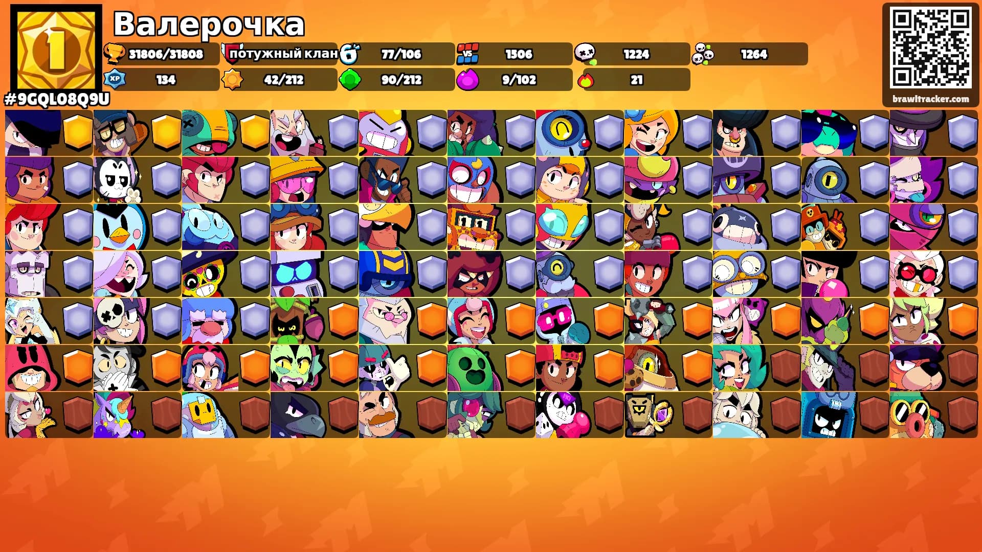 Валерочка's Ranks