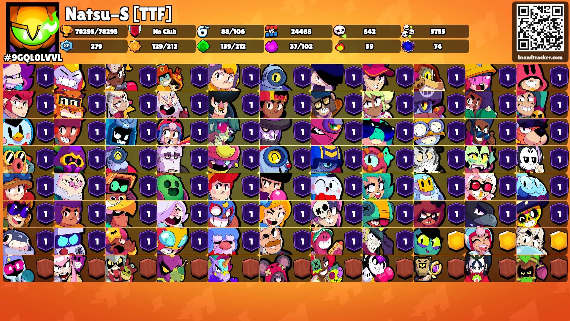 Natsu-S [TTF]'s Ranks