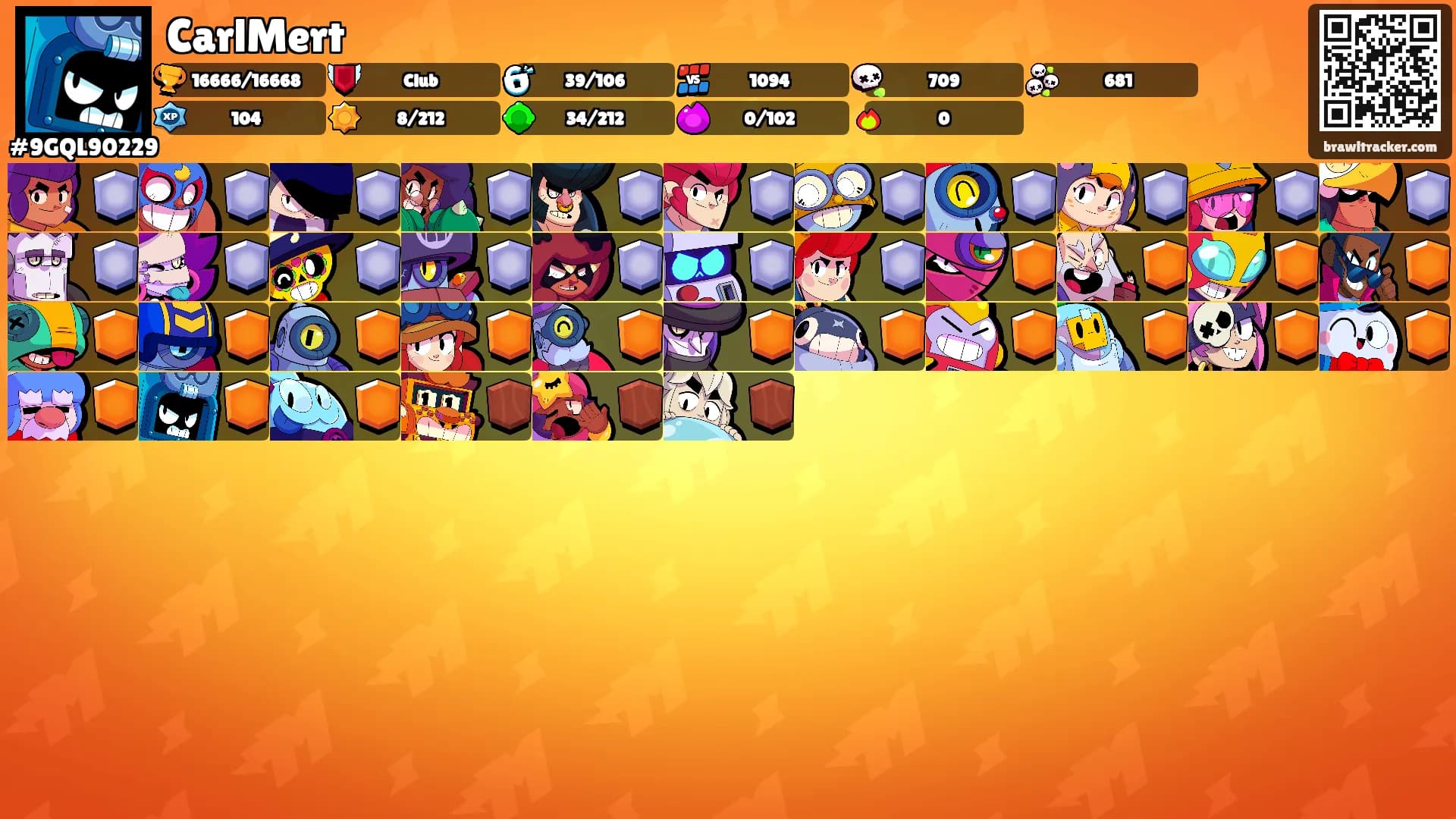 CarlMert's Ranks