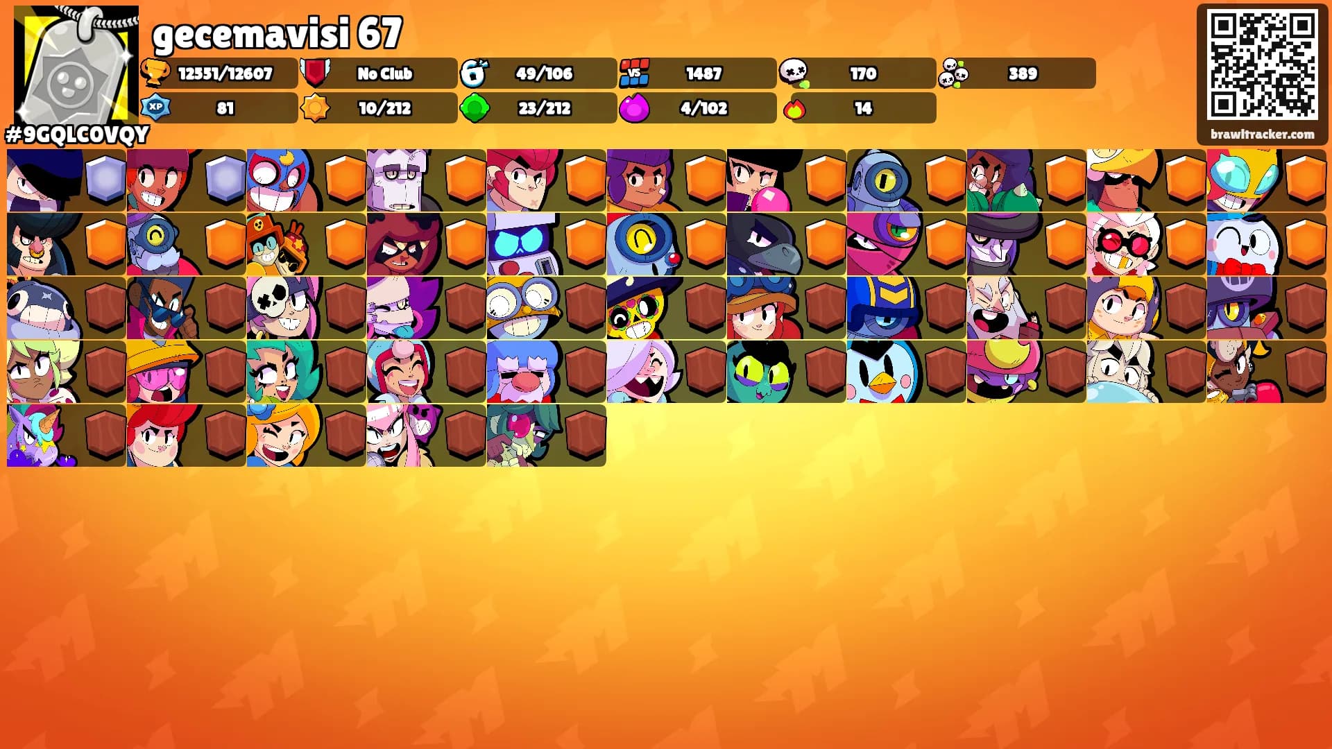 gecemavisi 67's Ranks