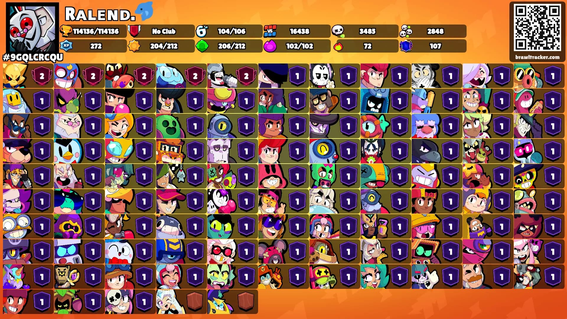 Rᴀʟᴇɴᴅ.🐬's Ranks