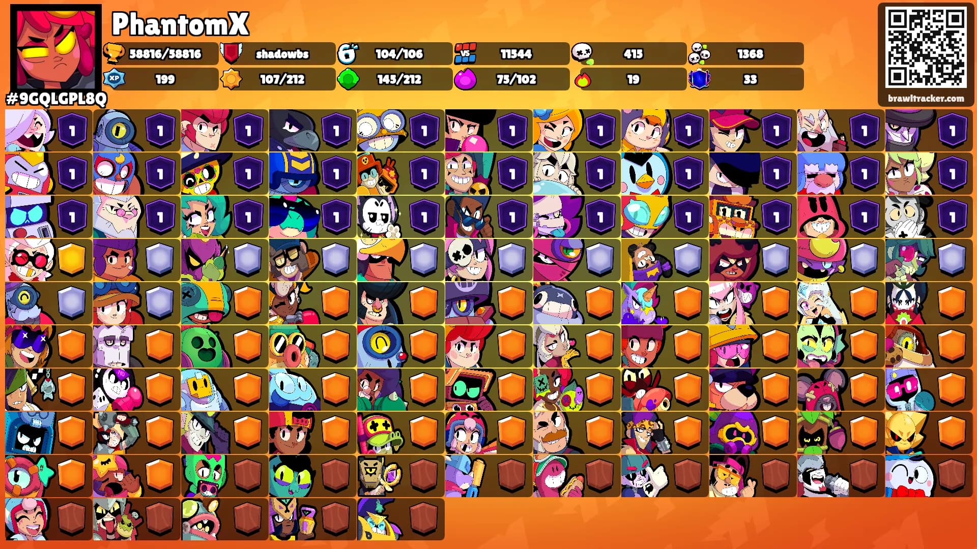 PhantomX's Ranks