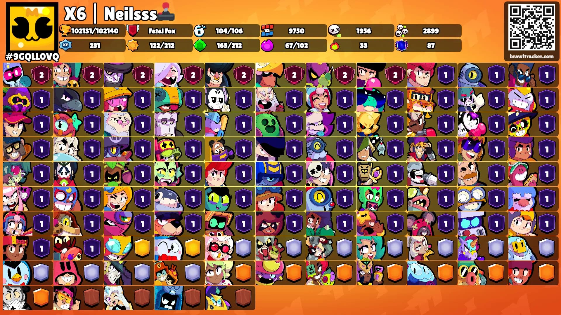 X6 | Neilsss🕹️'s Ranks