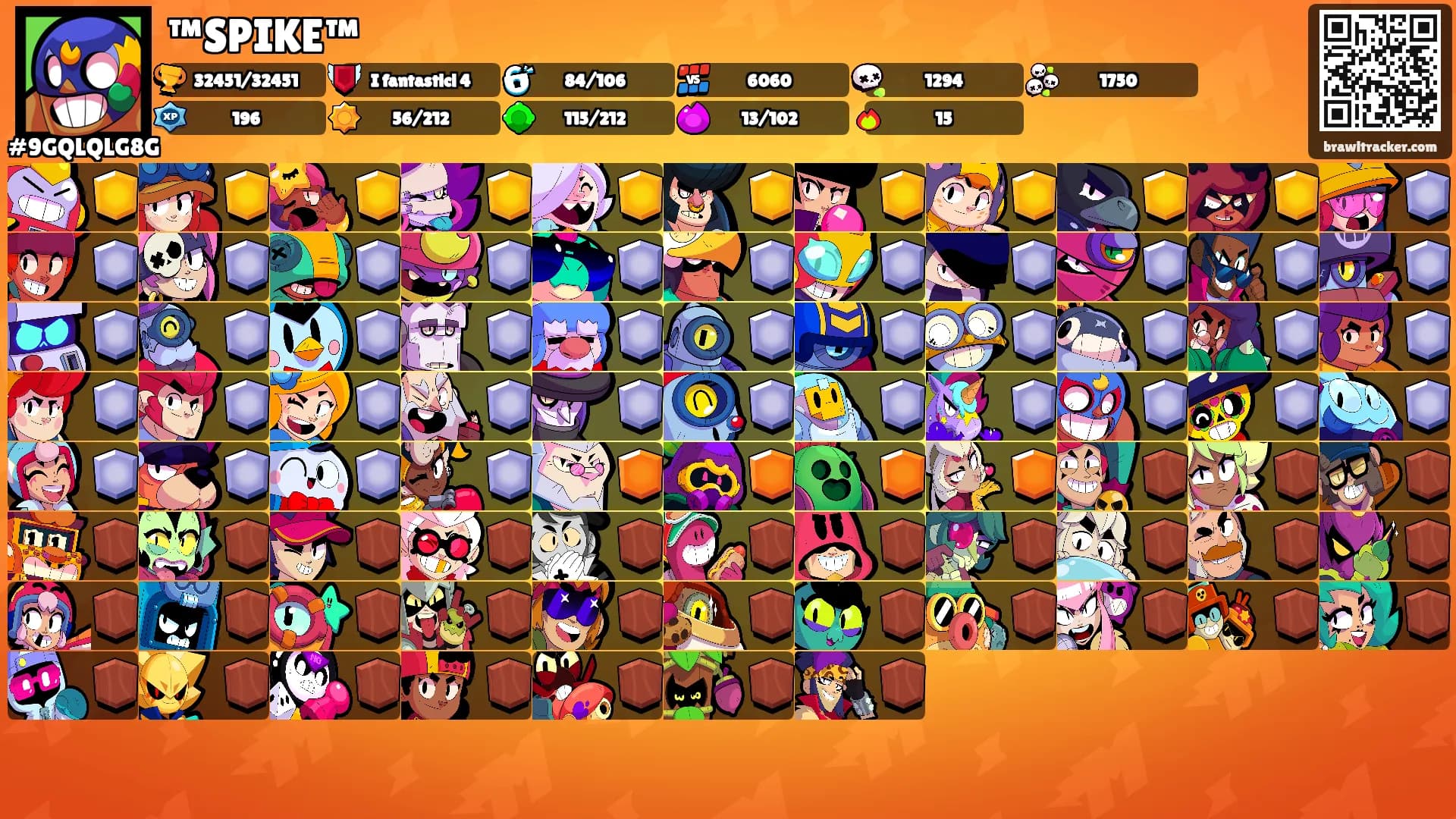 ™SPIKE™'s Ranks