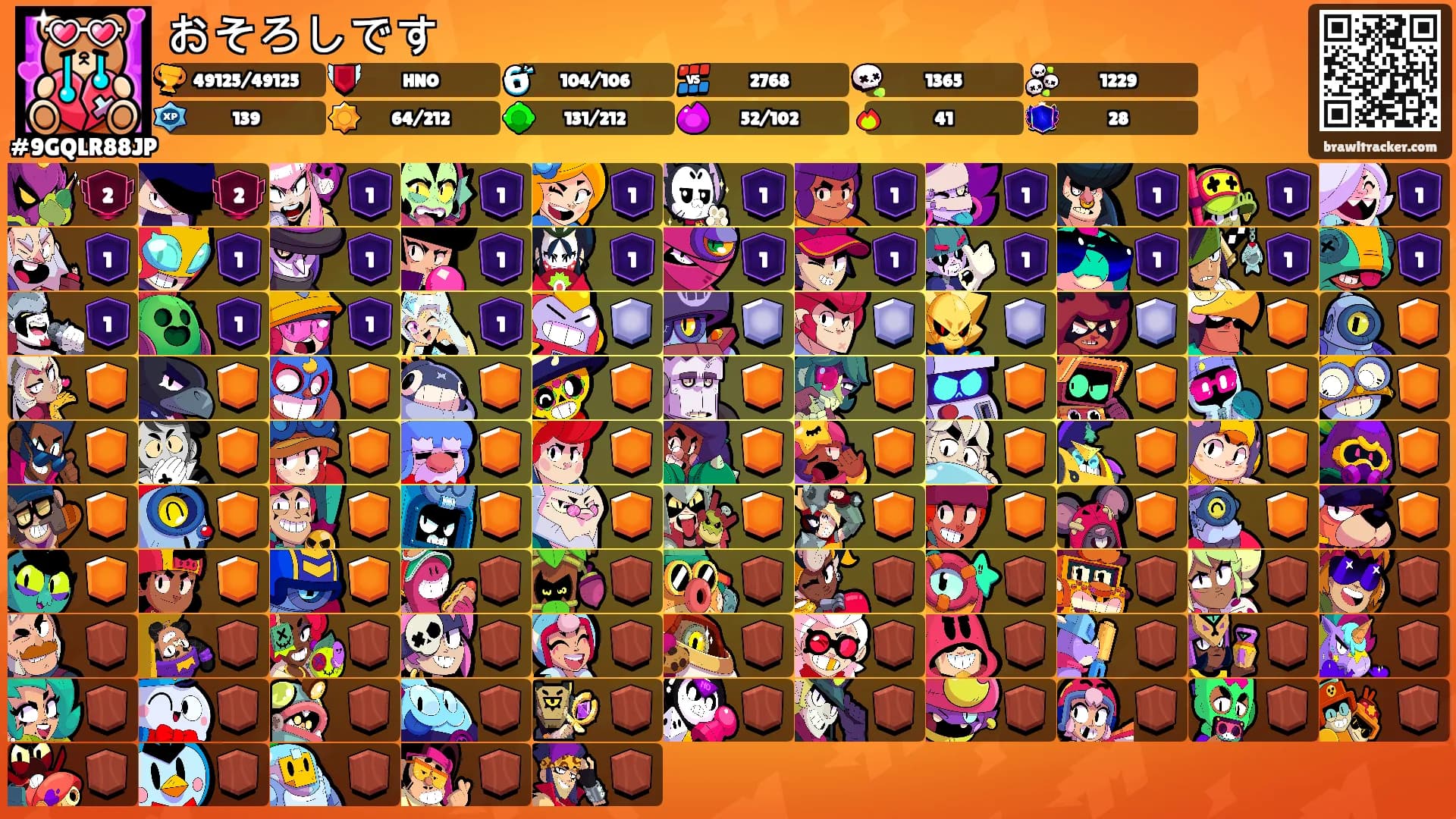 おそろしです's Ranks
