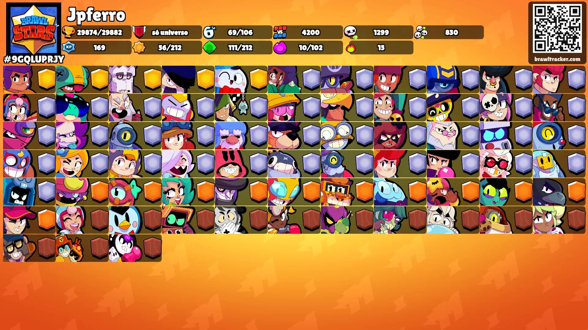 Jpferro's Ranks