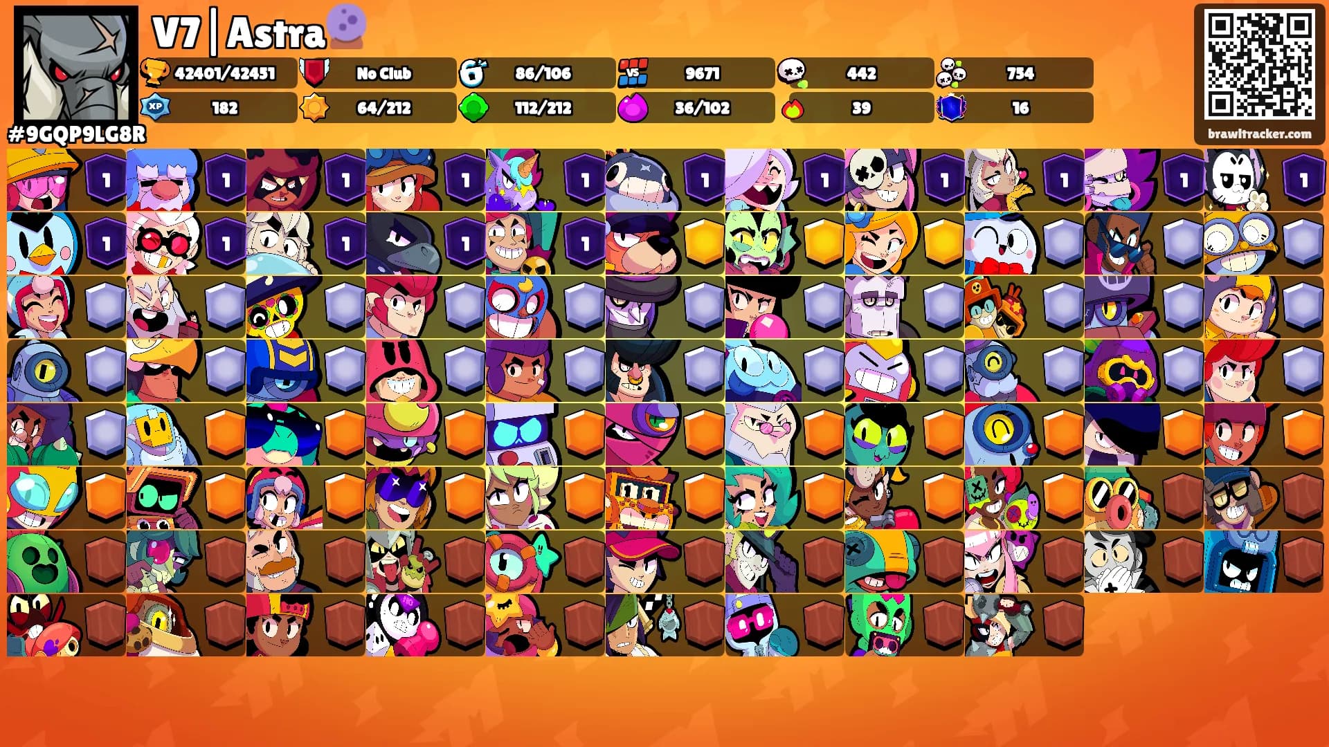 V7|Astra🔮's Ranks