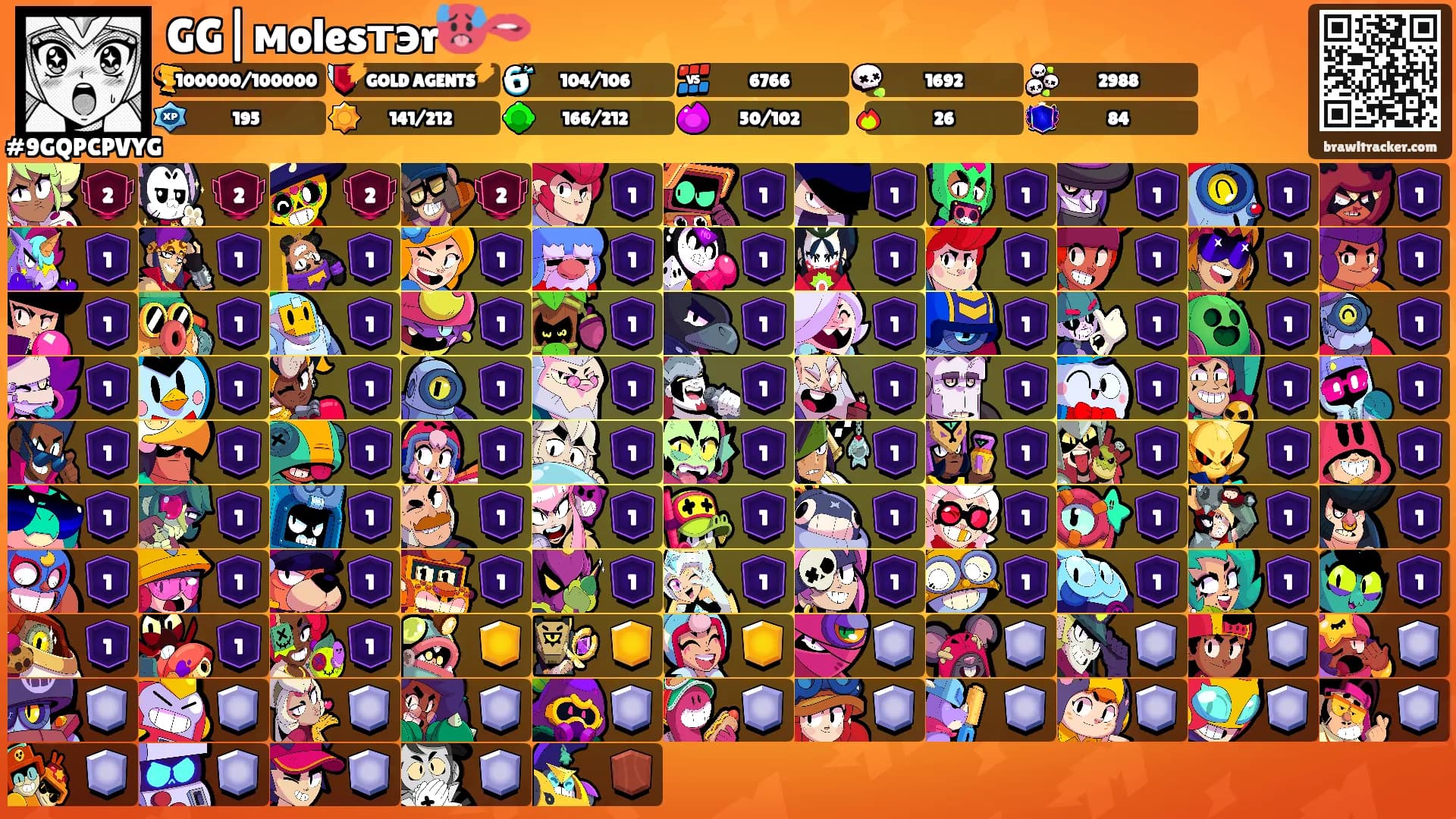 GG|мolesтэr🥵🫦's Ranks