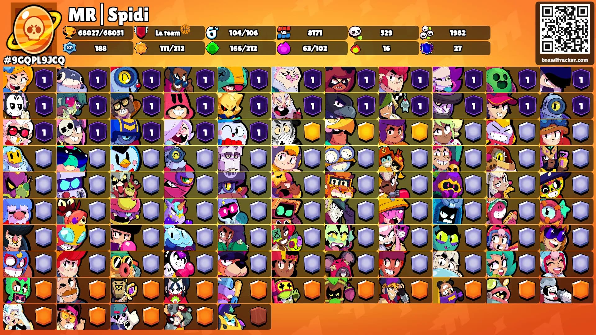 MR|Spidi's Ranks