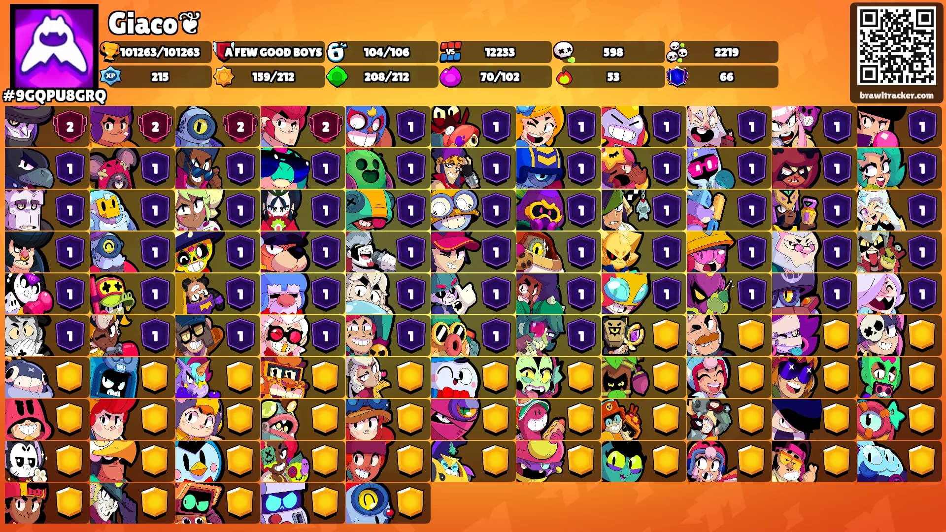 Giaco❦'s Ranks