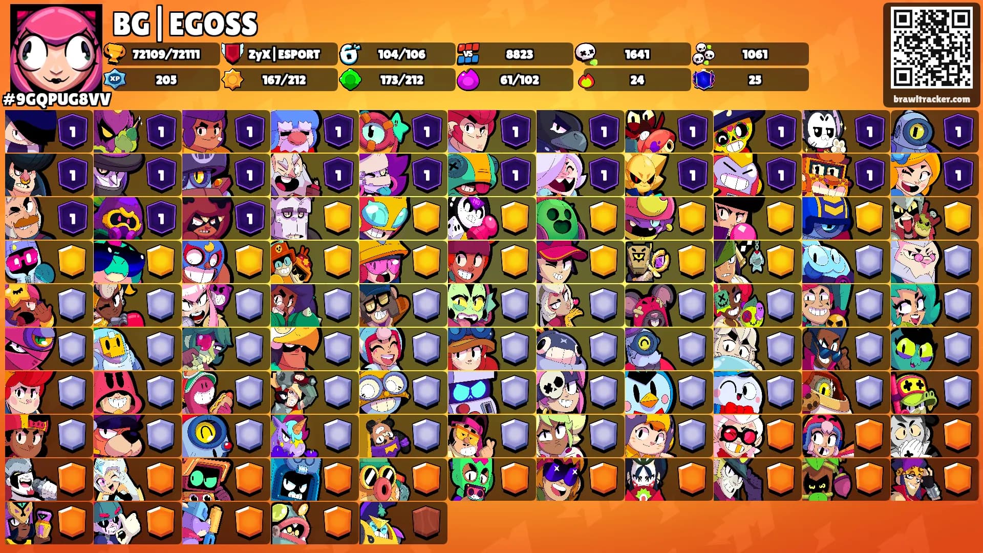 BG|EGOSS's Ranks