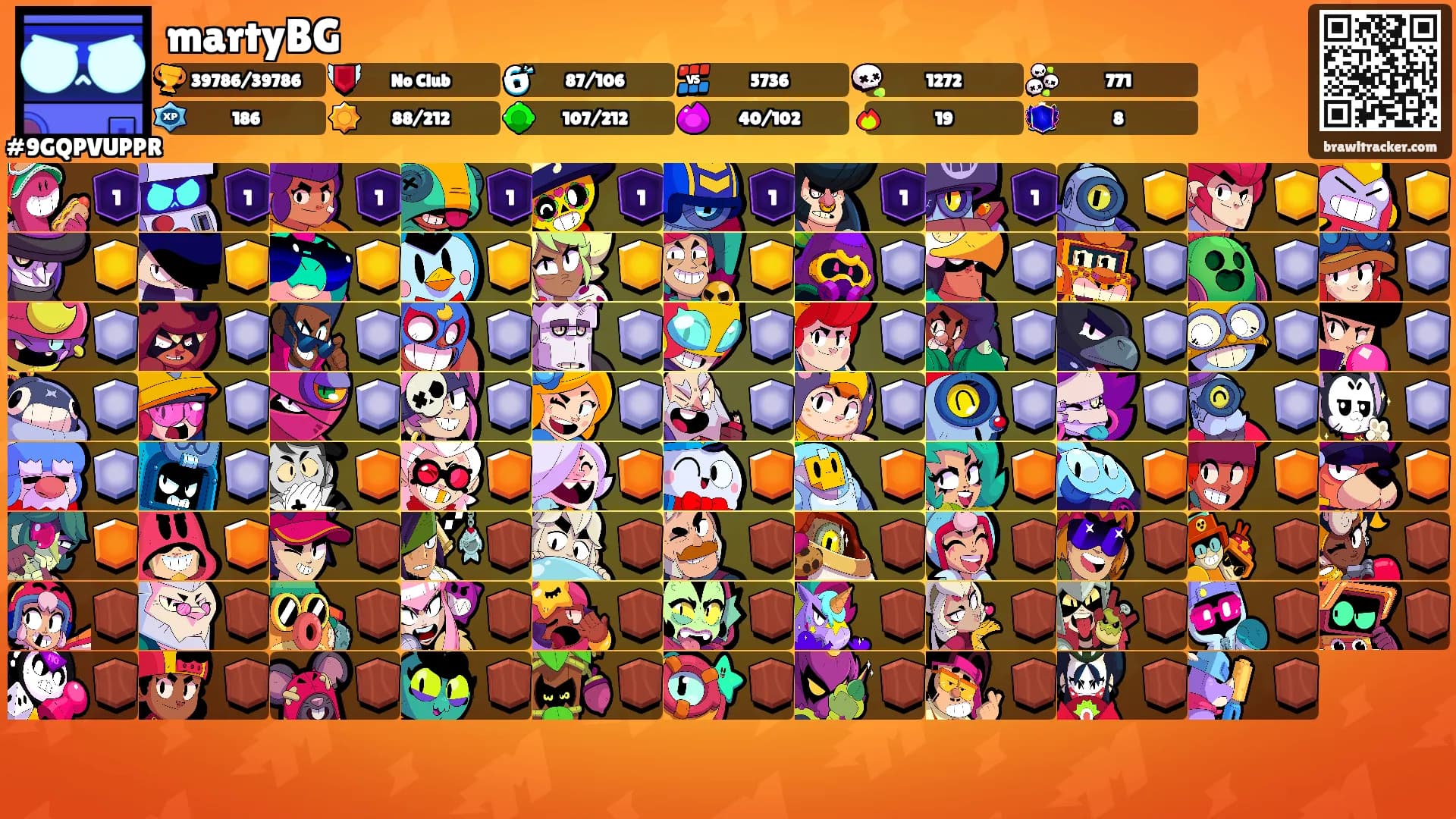 martyBG's Ranks