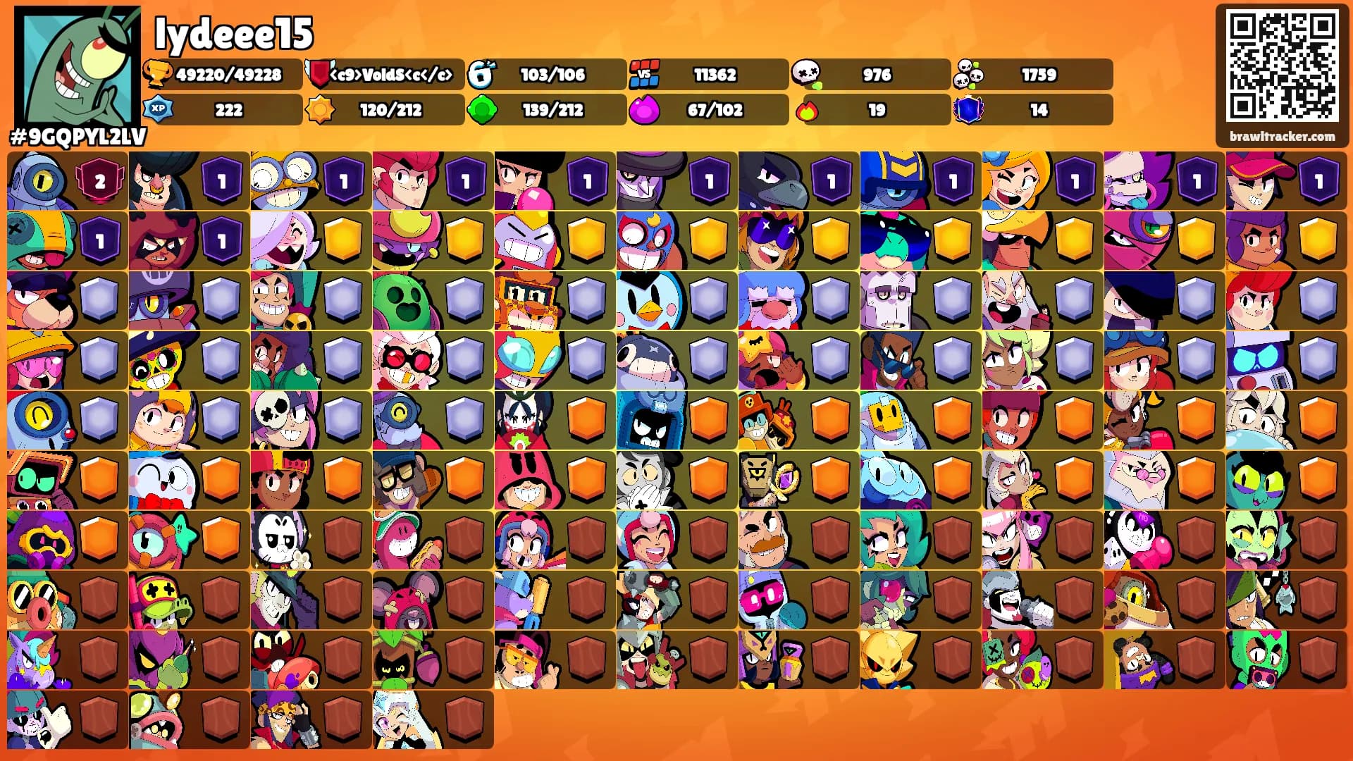 lydeee15's Ranks