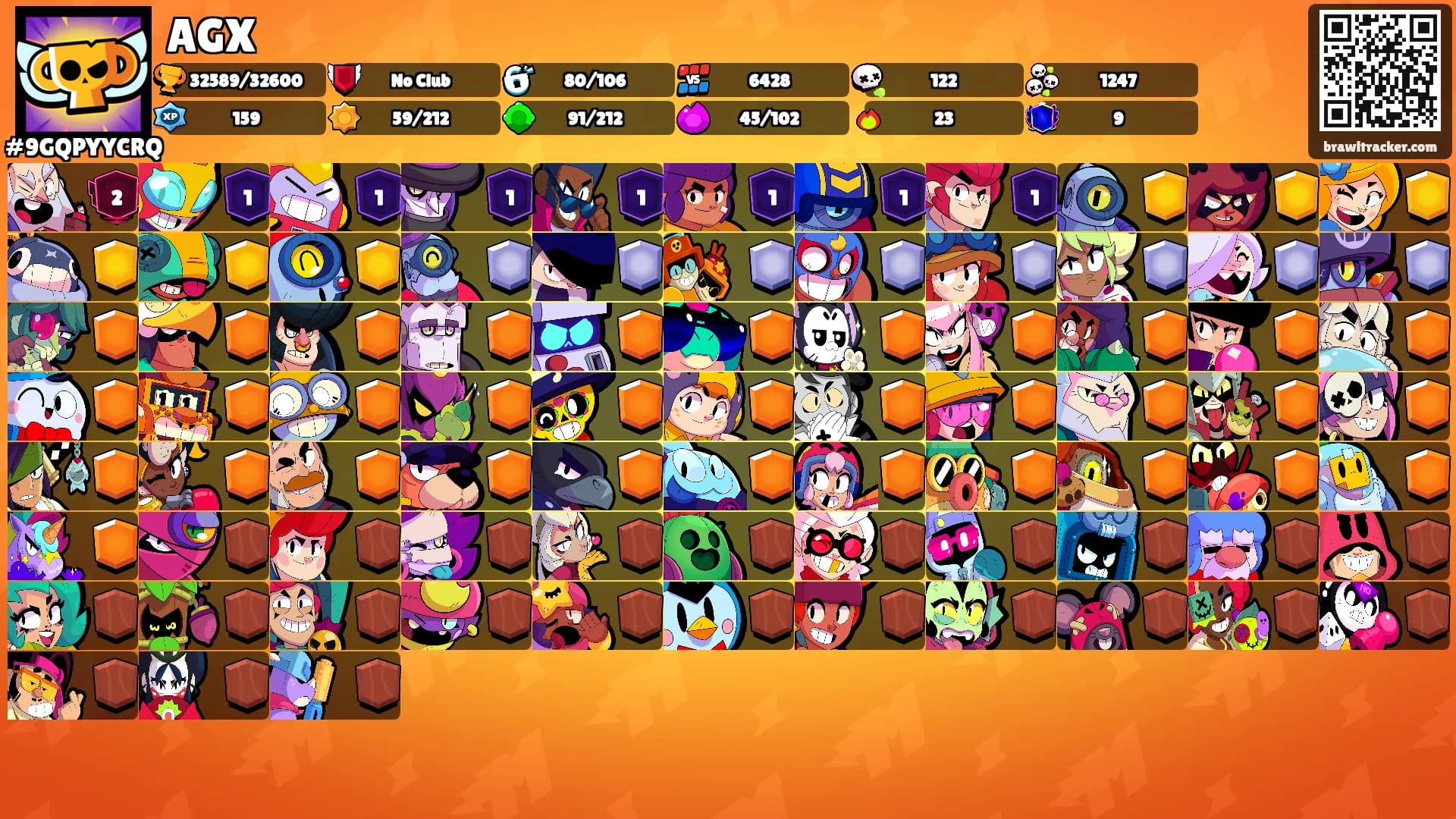 AGX's Ranks