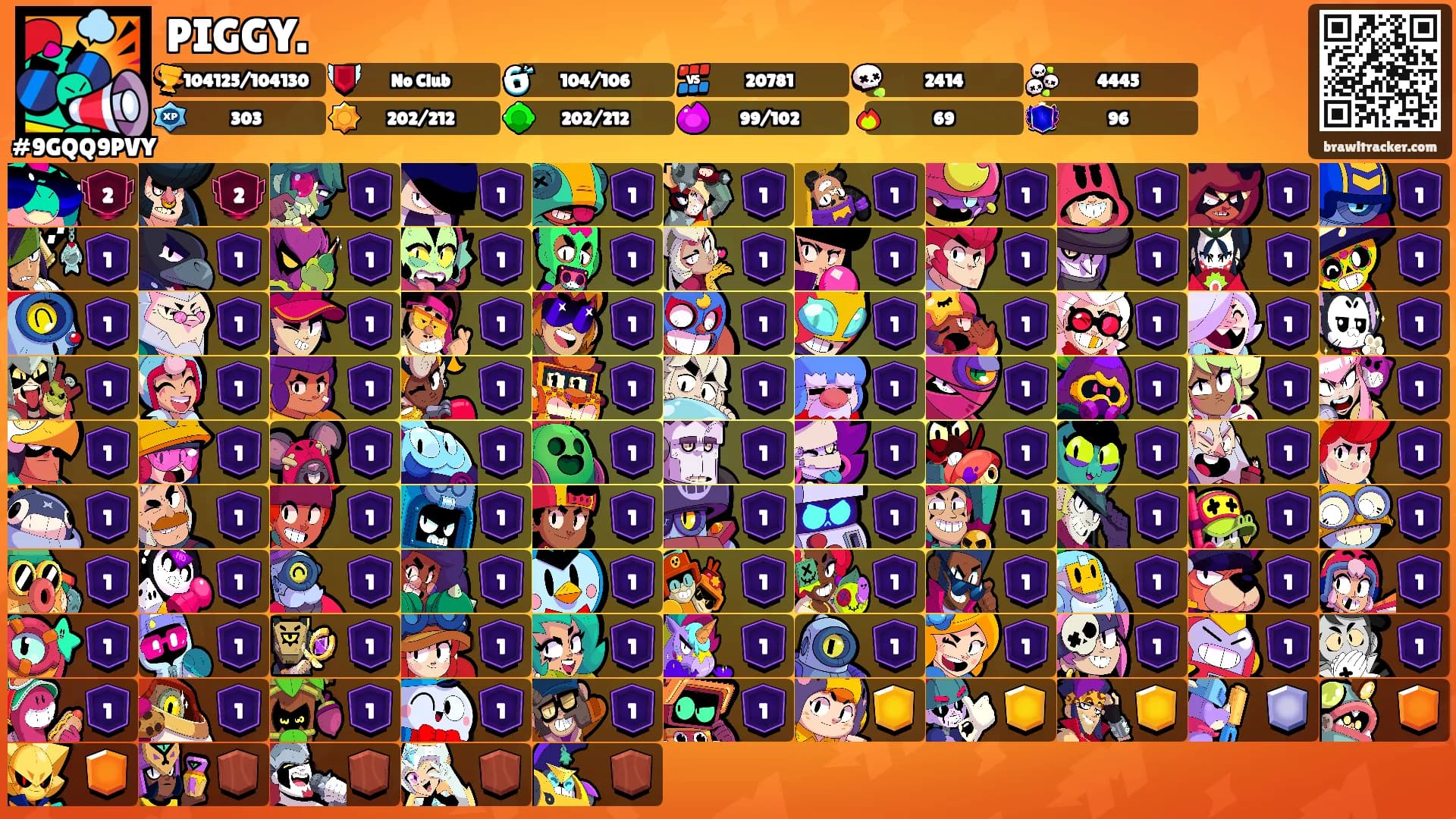 PIGGY.'s Ranks