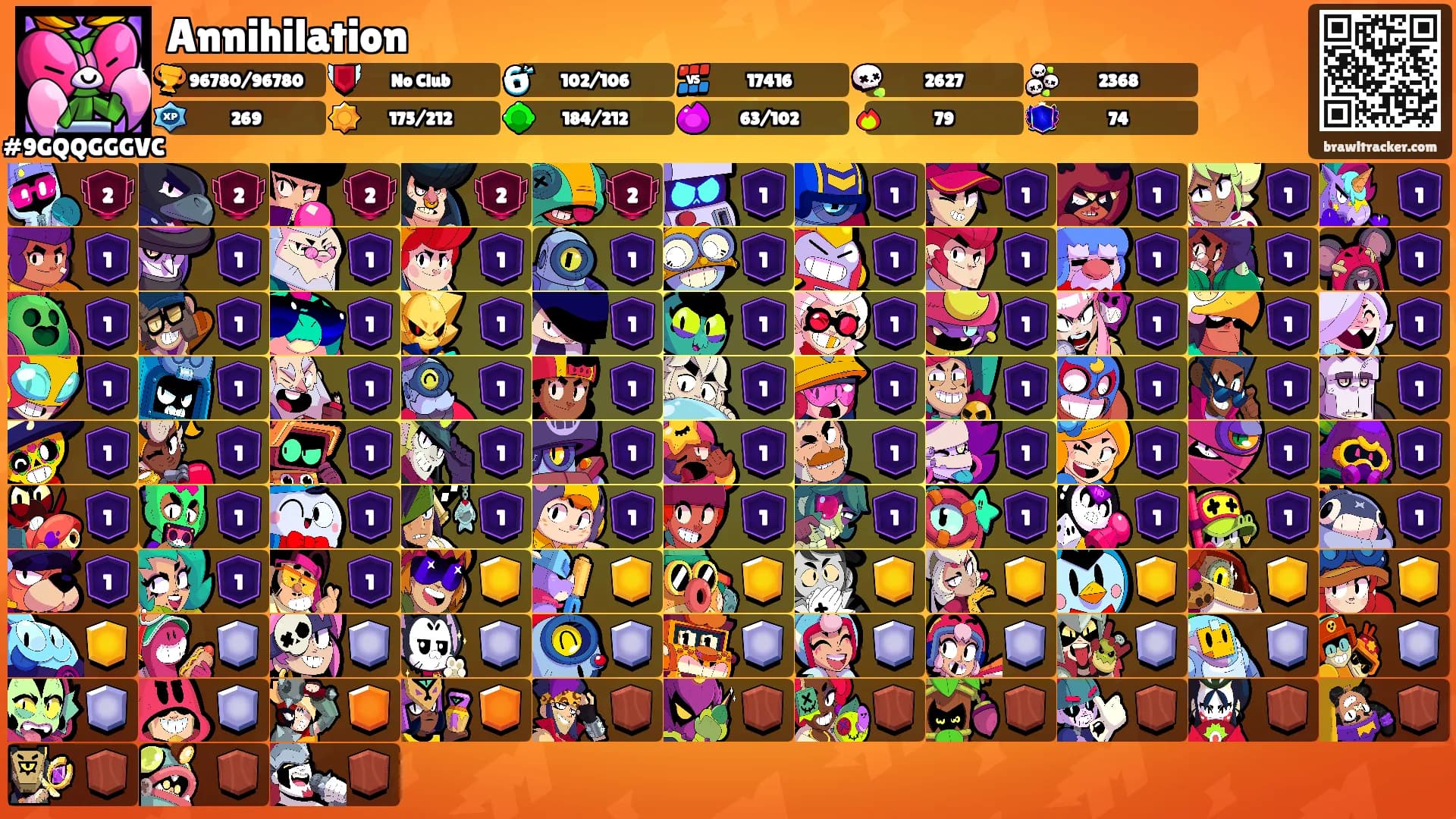 Annihilation's Ranks
