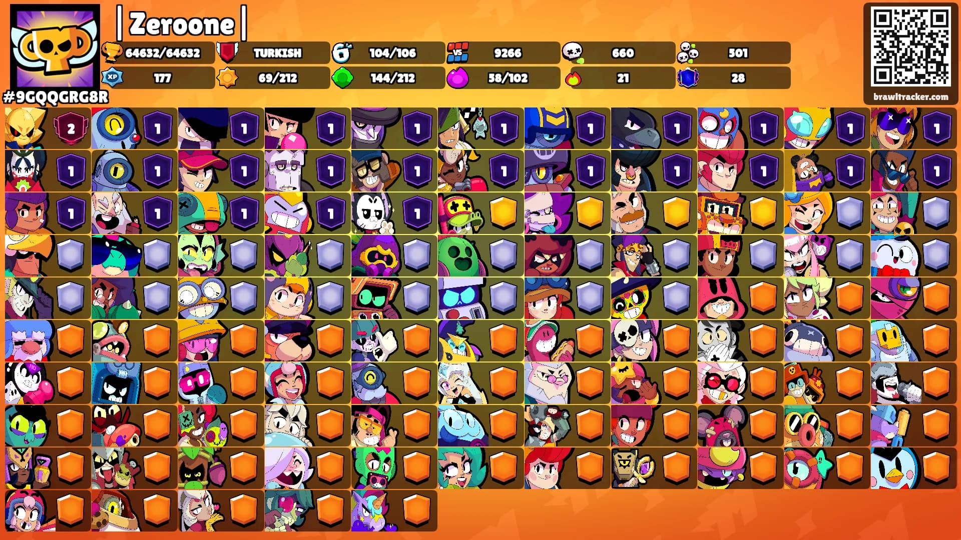 |Zeroone|'s Ranks
