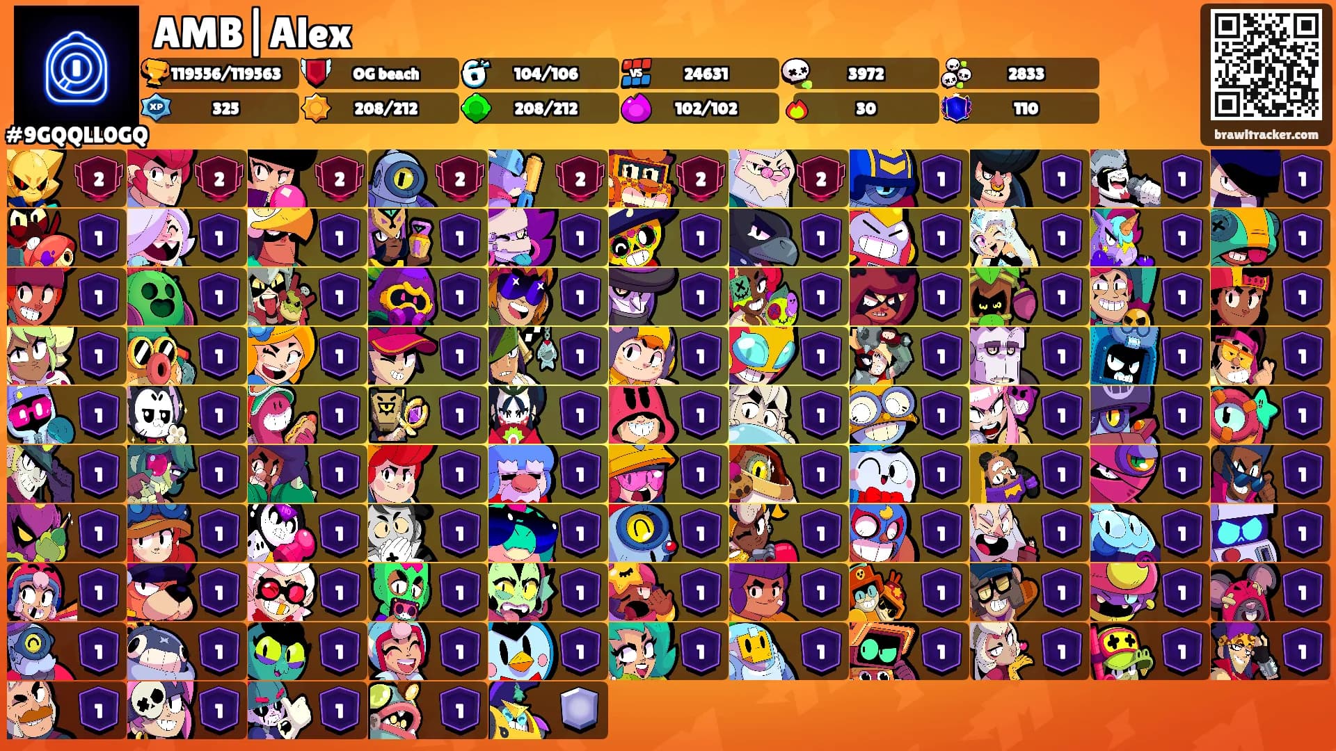 AMB|Alex's Ranks