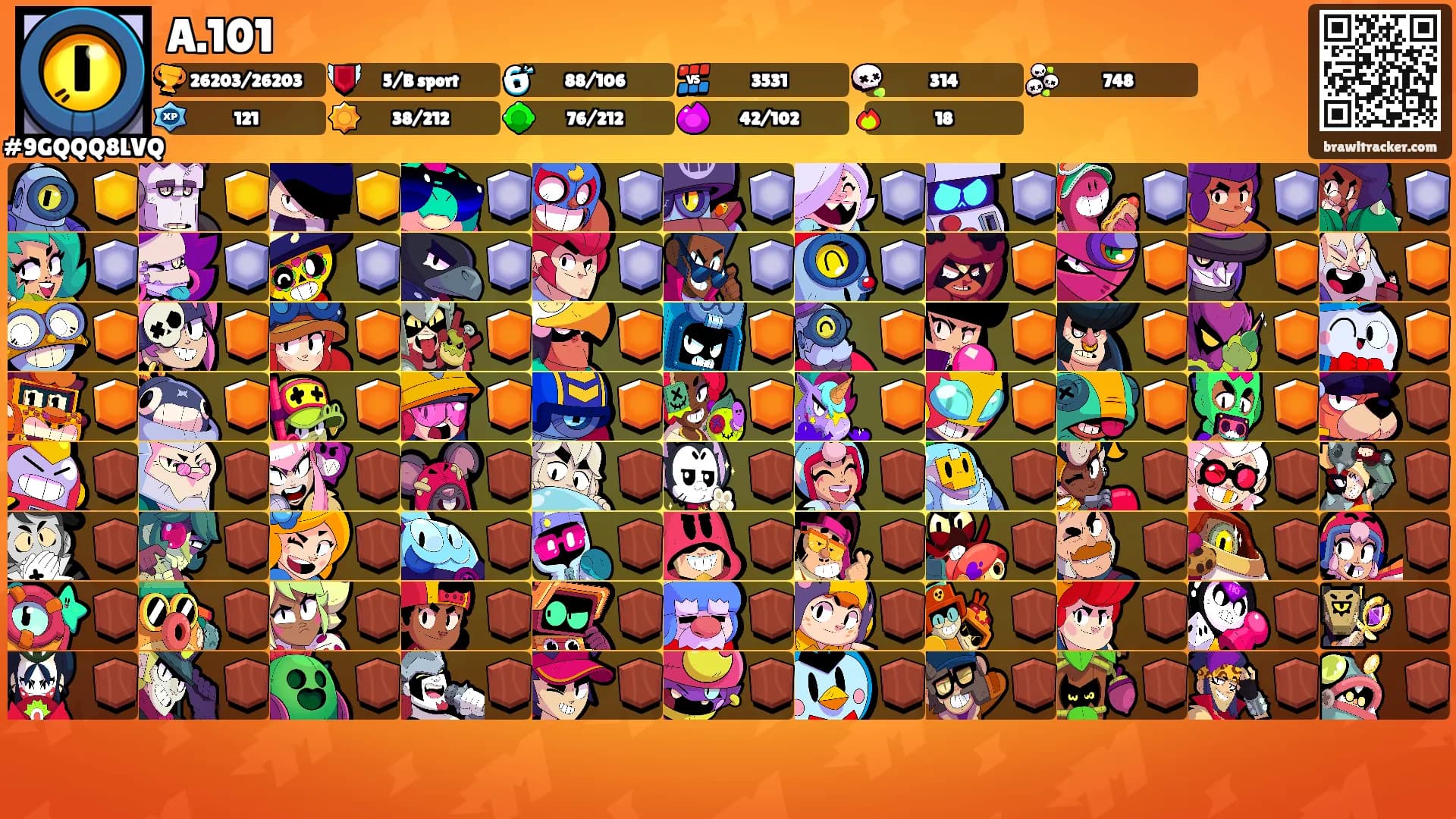 A.101's Ranks