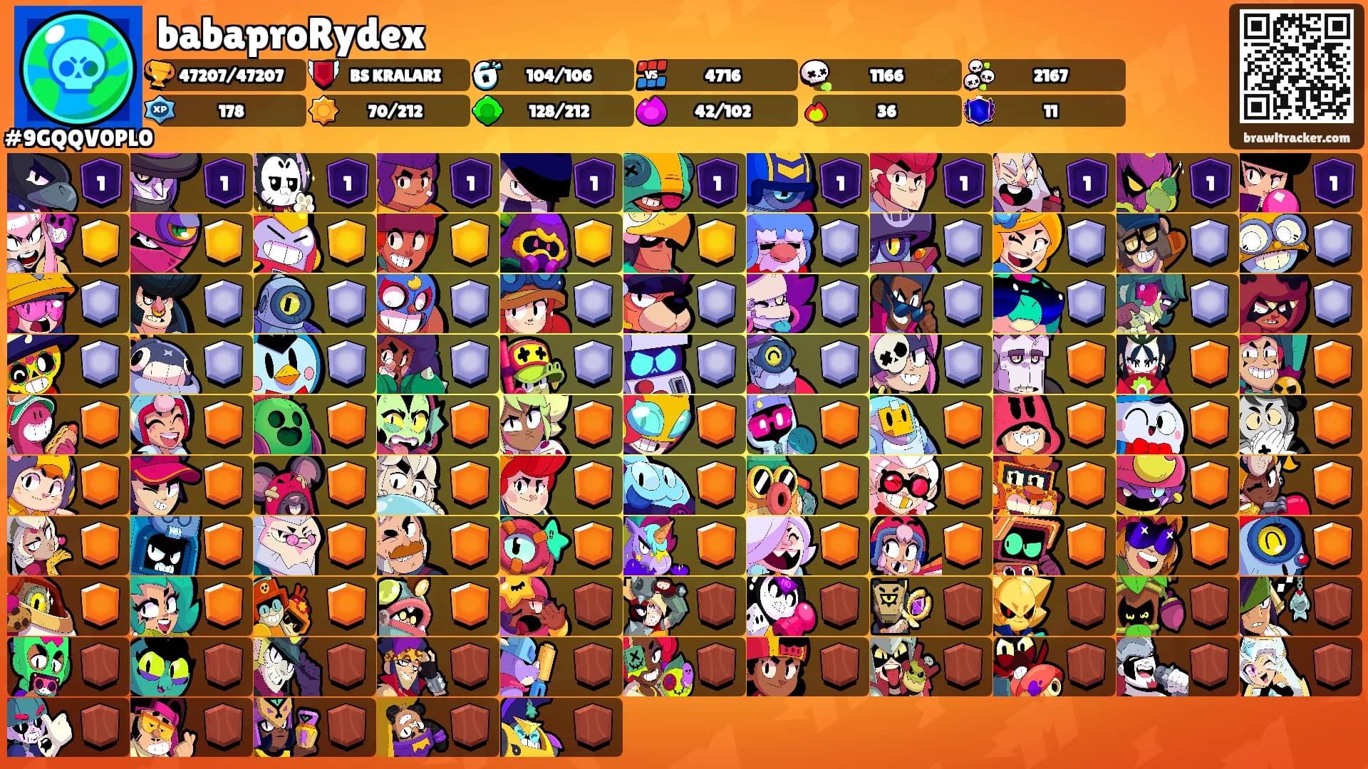 babaproRydex's Ranks