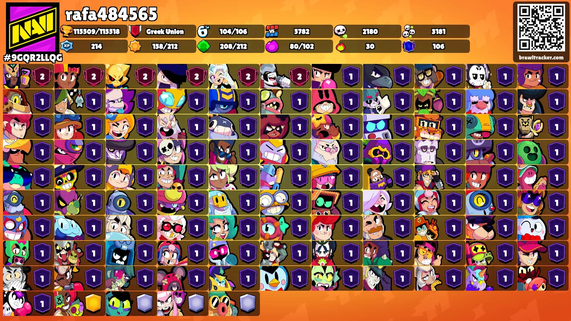 rafa484565's Ranks