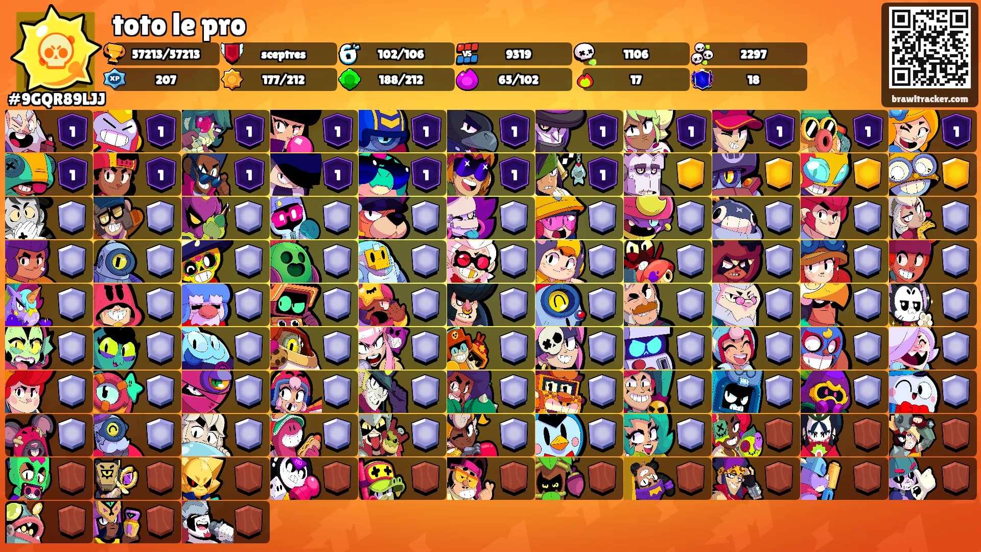 toto le pro's Ranks