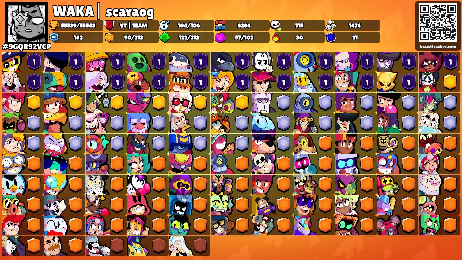 WAKA| scaraog's Ranks