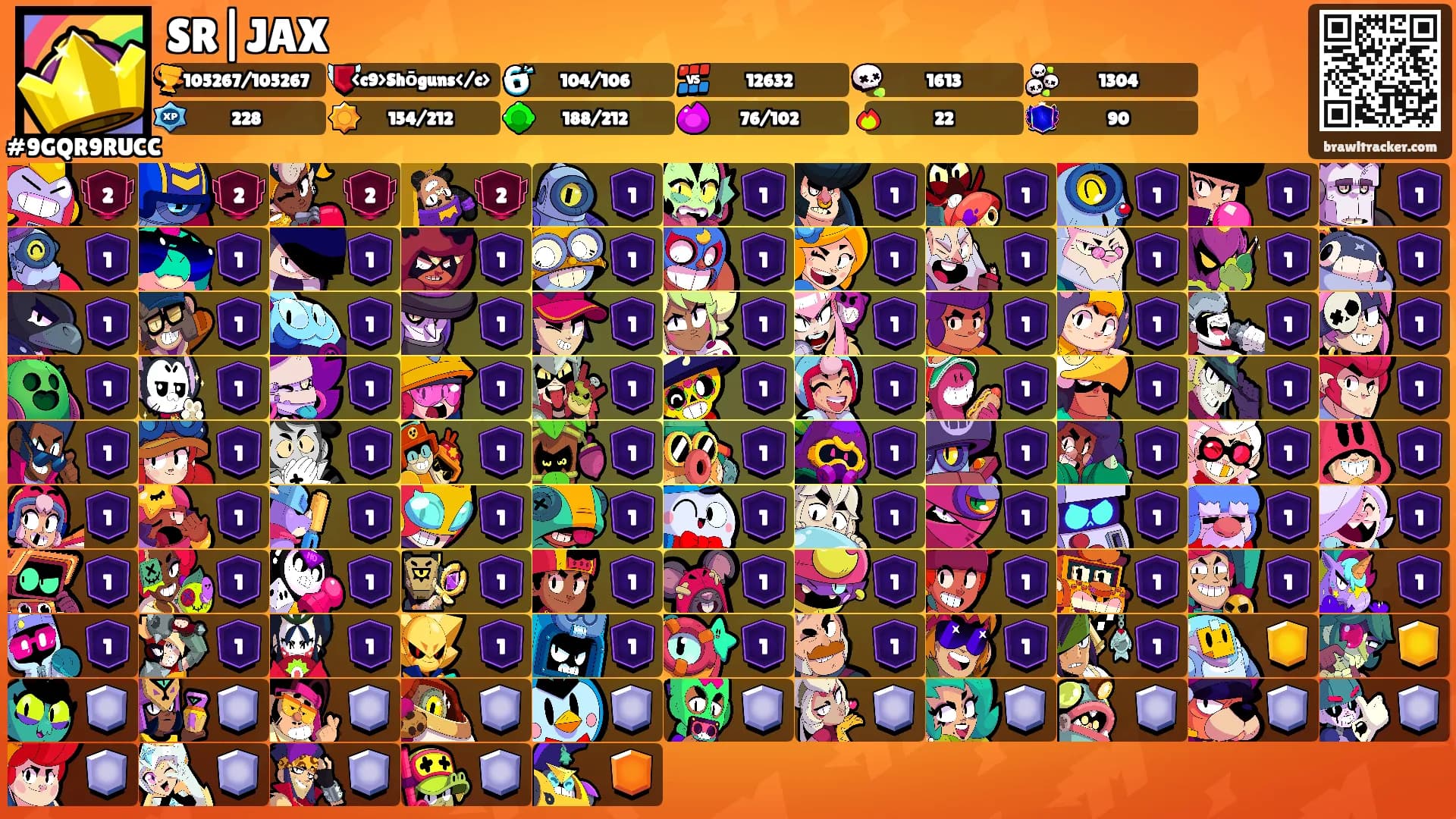 SR|JAX's Ranks
