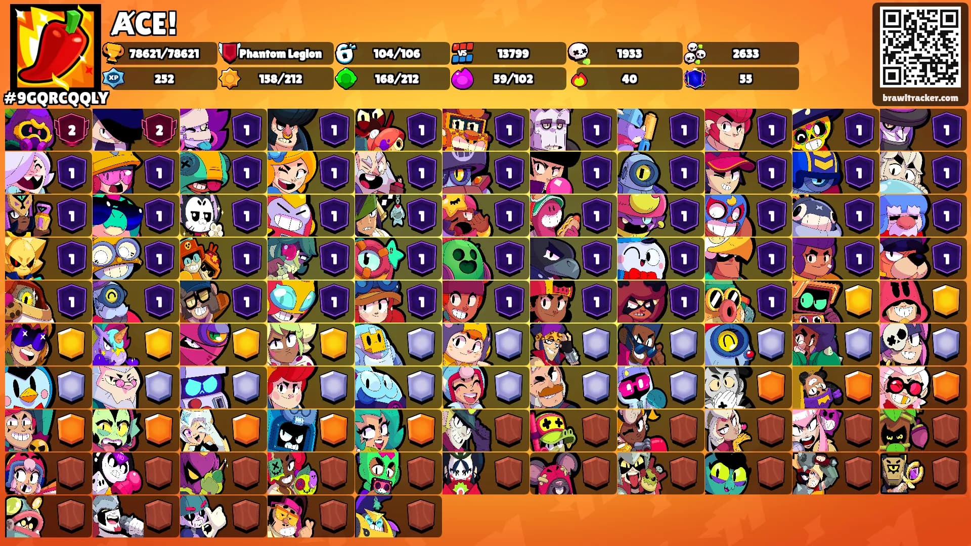 ȺCEǃ's Ranks