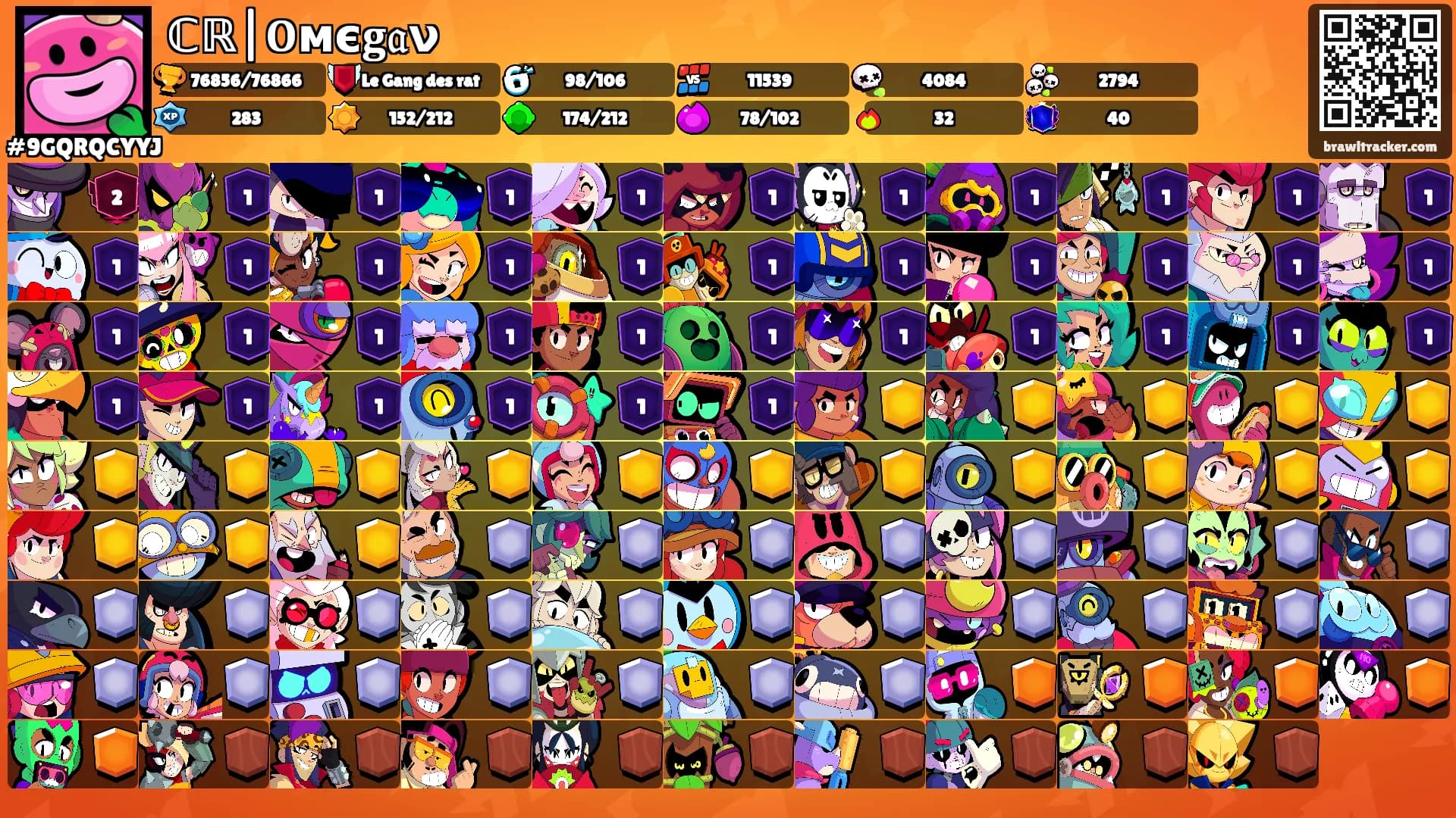 ℂℝ|𝐎мє𝐠𝔞ν's Ranks