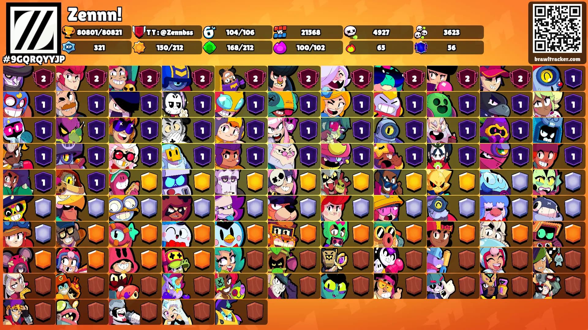 Zennn!'s Ranks