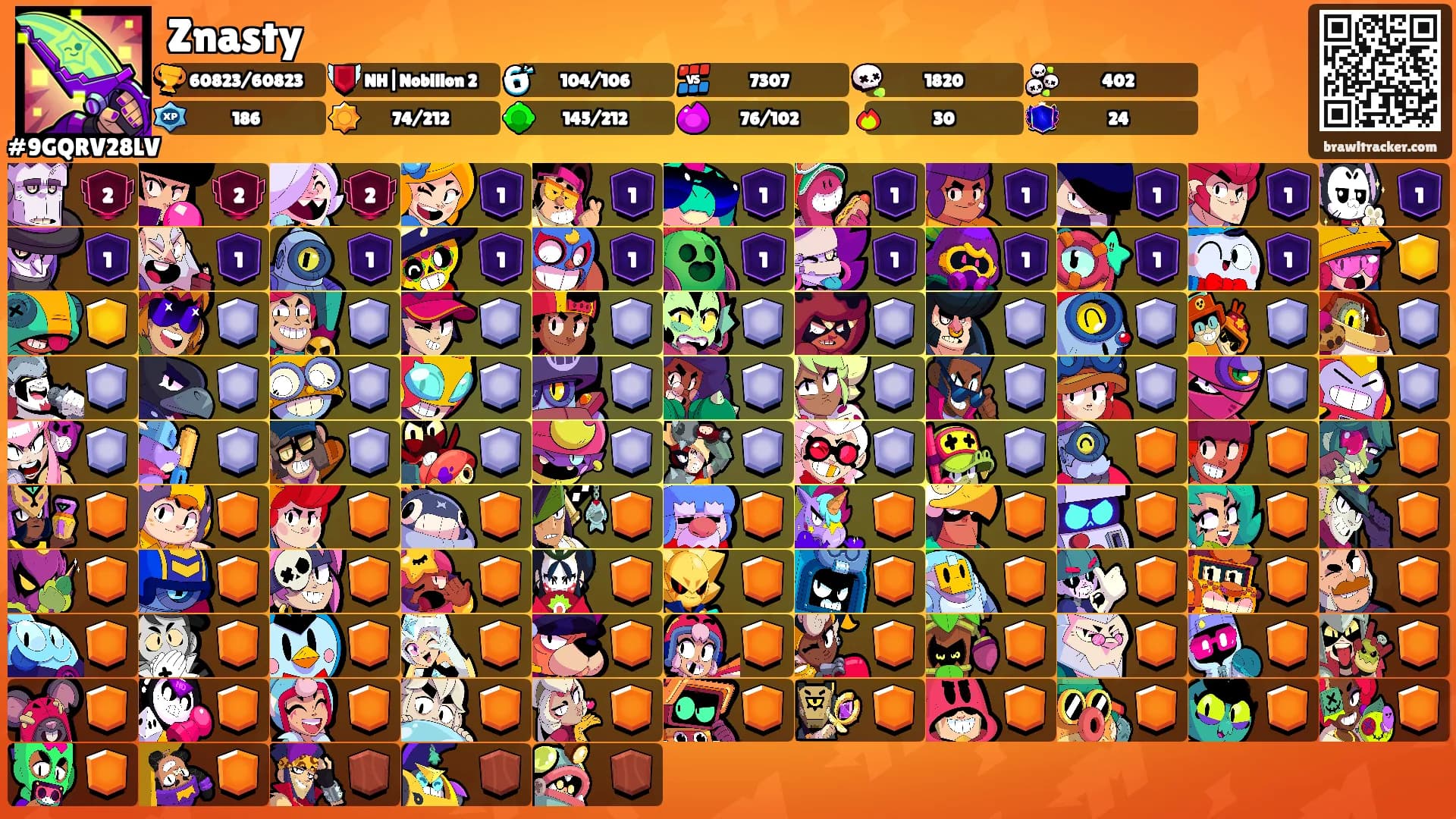 Znasty's Ranks