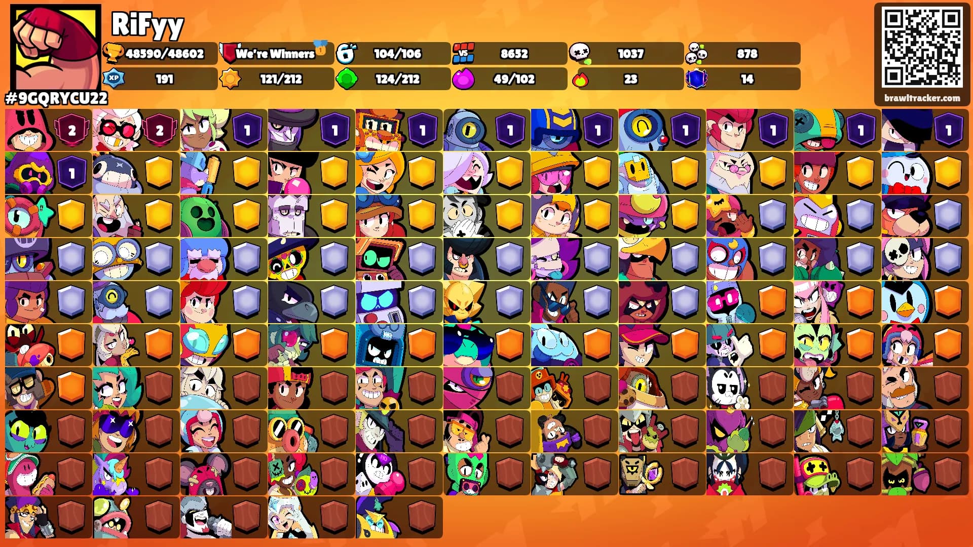 RiFyy's Ranks