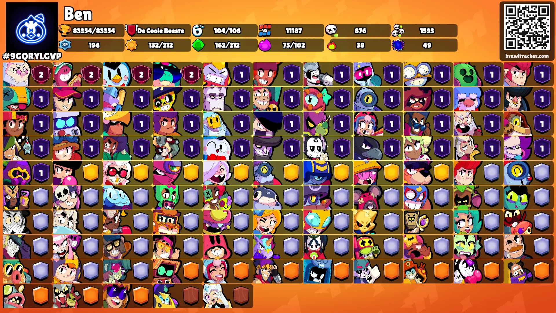 Ben's Ranks