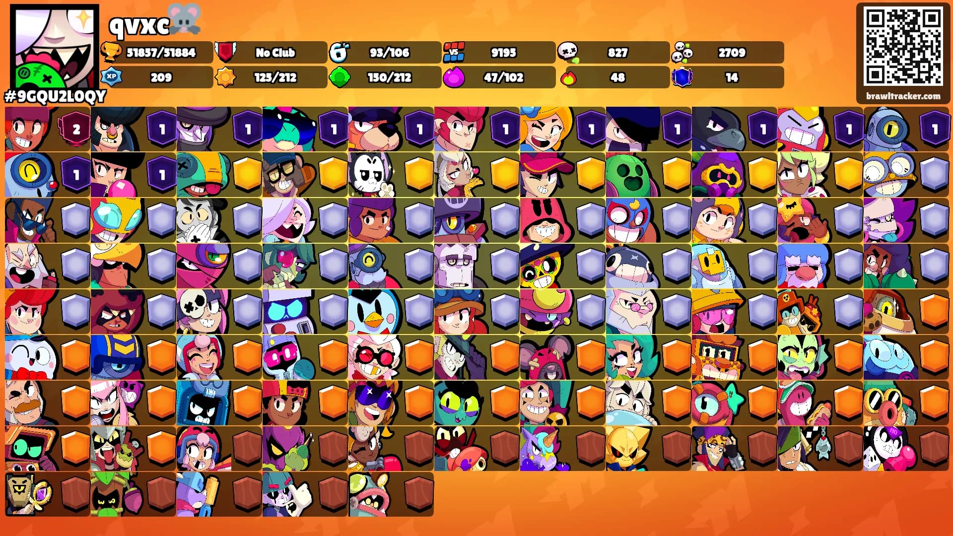 qvxc🐭's Ranks