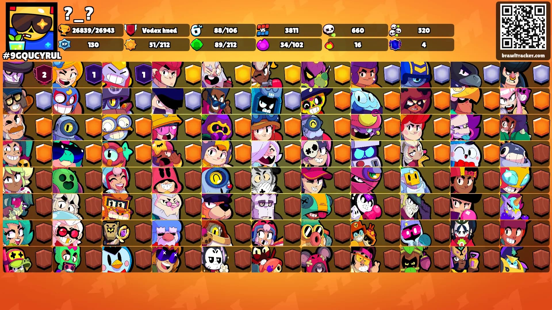 ?_?'s Ranks