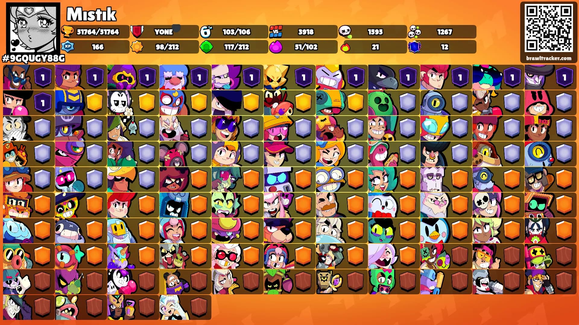 Mıstık's Ranks