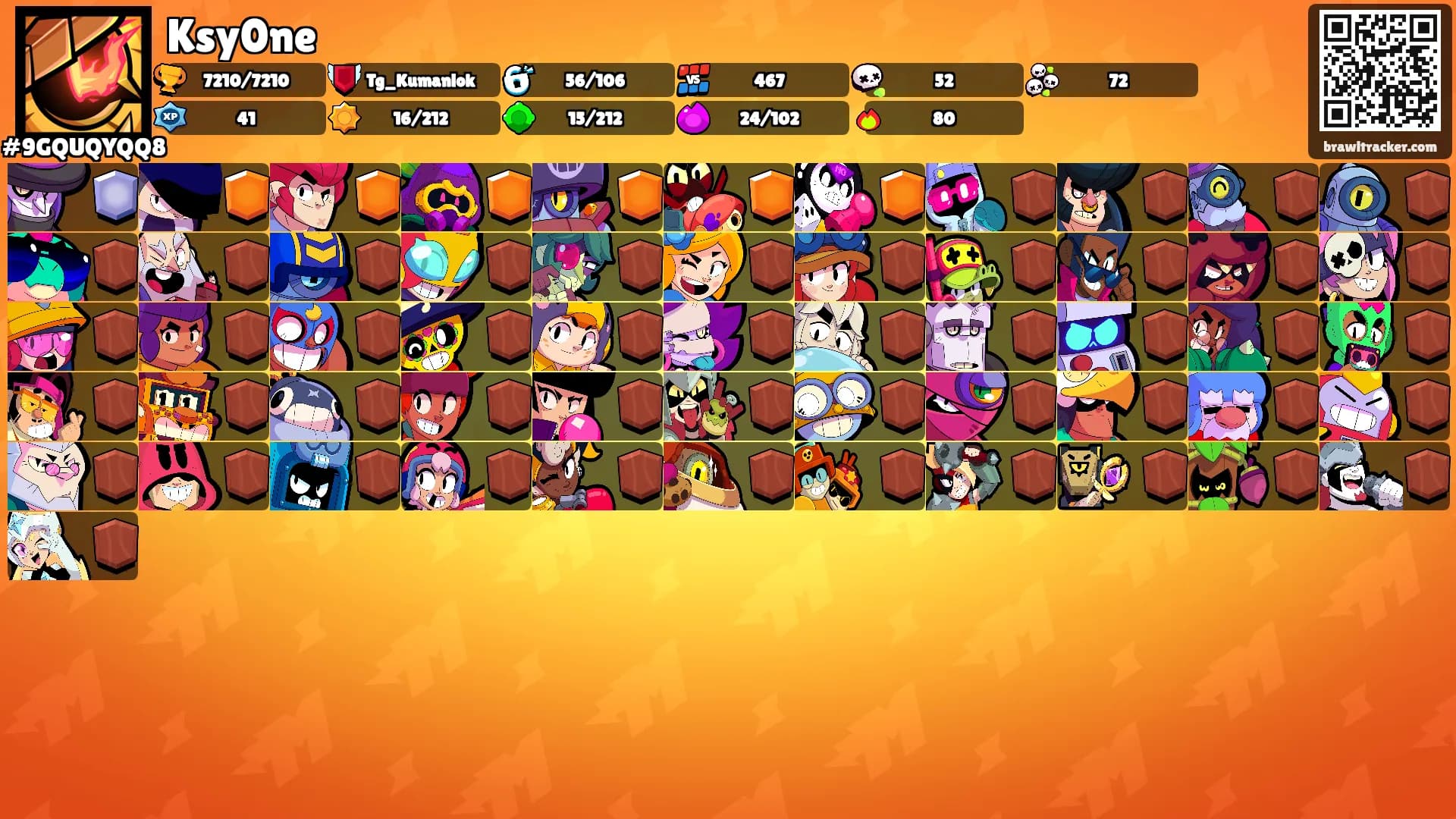 Ksy0ne's Ranks