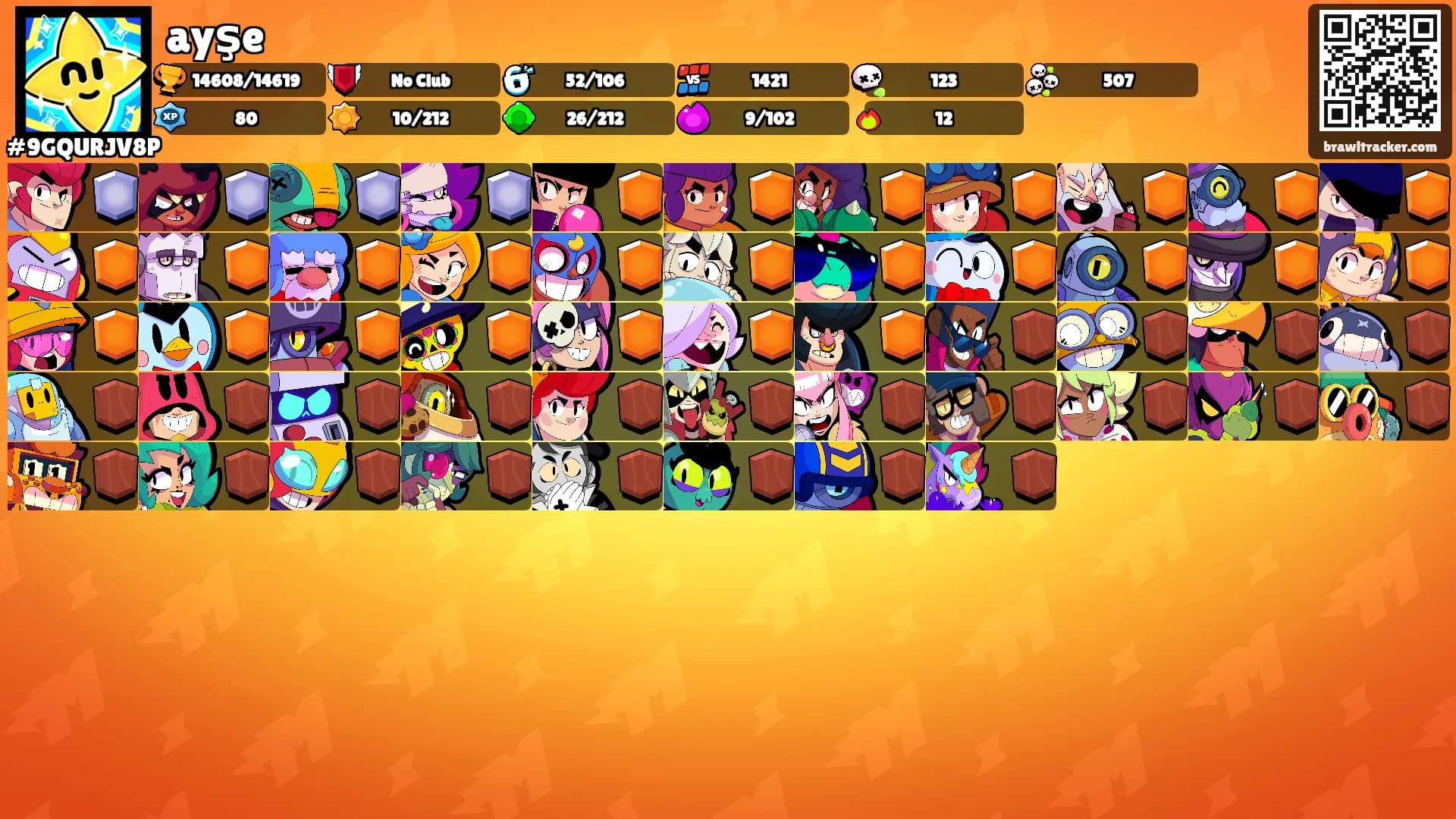 ayşe's Ranks