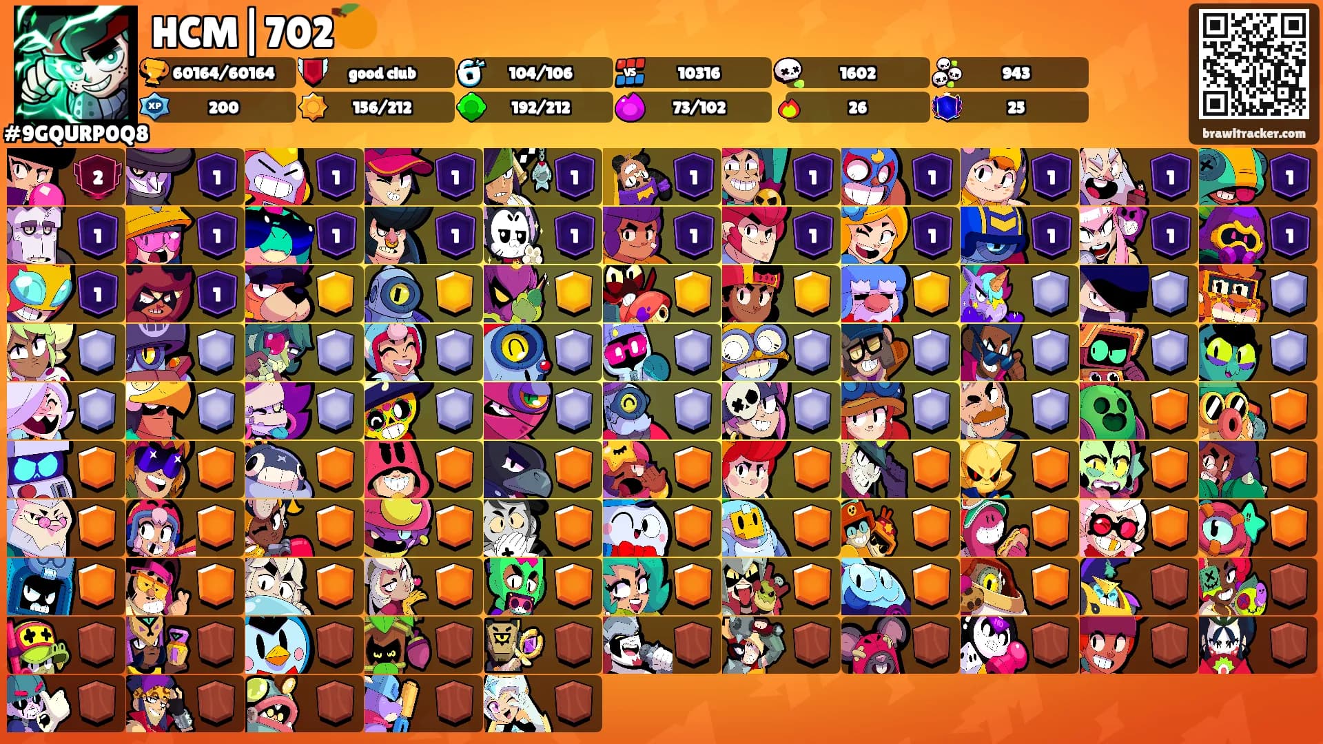 HCM|702🍊's Ranks