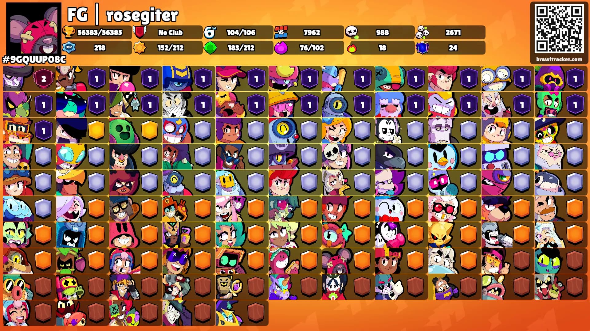 FG | rosegiter's Ranks