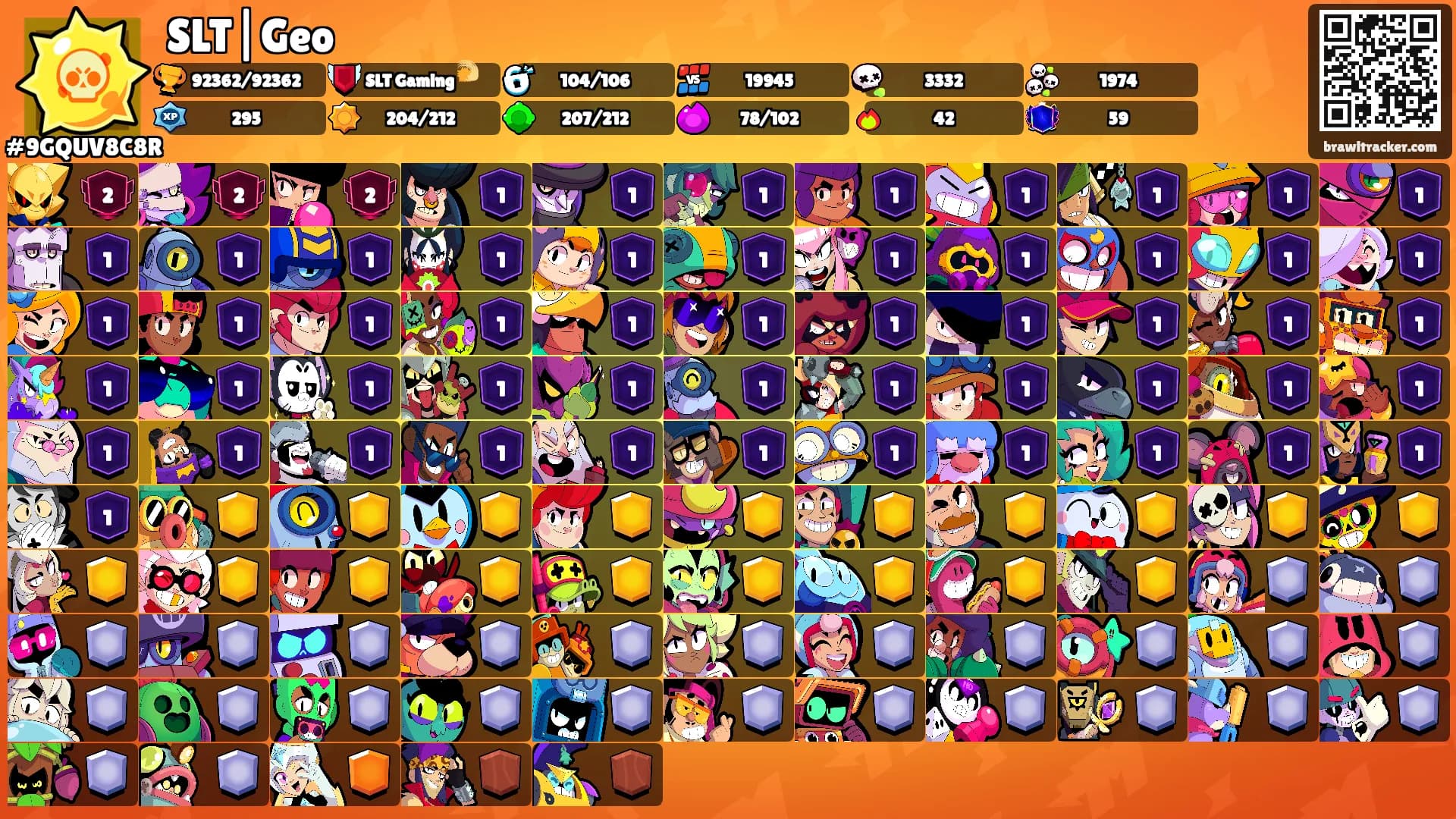 SLT|Geo's Ranks