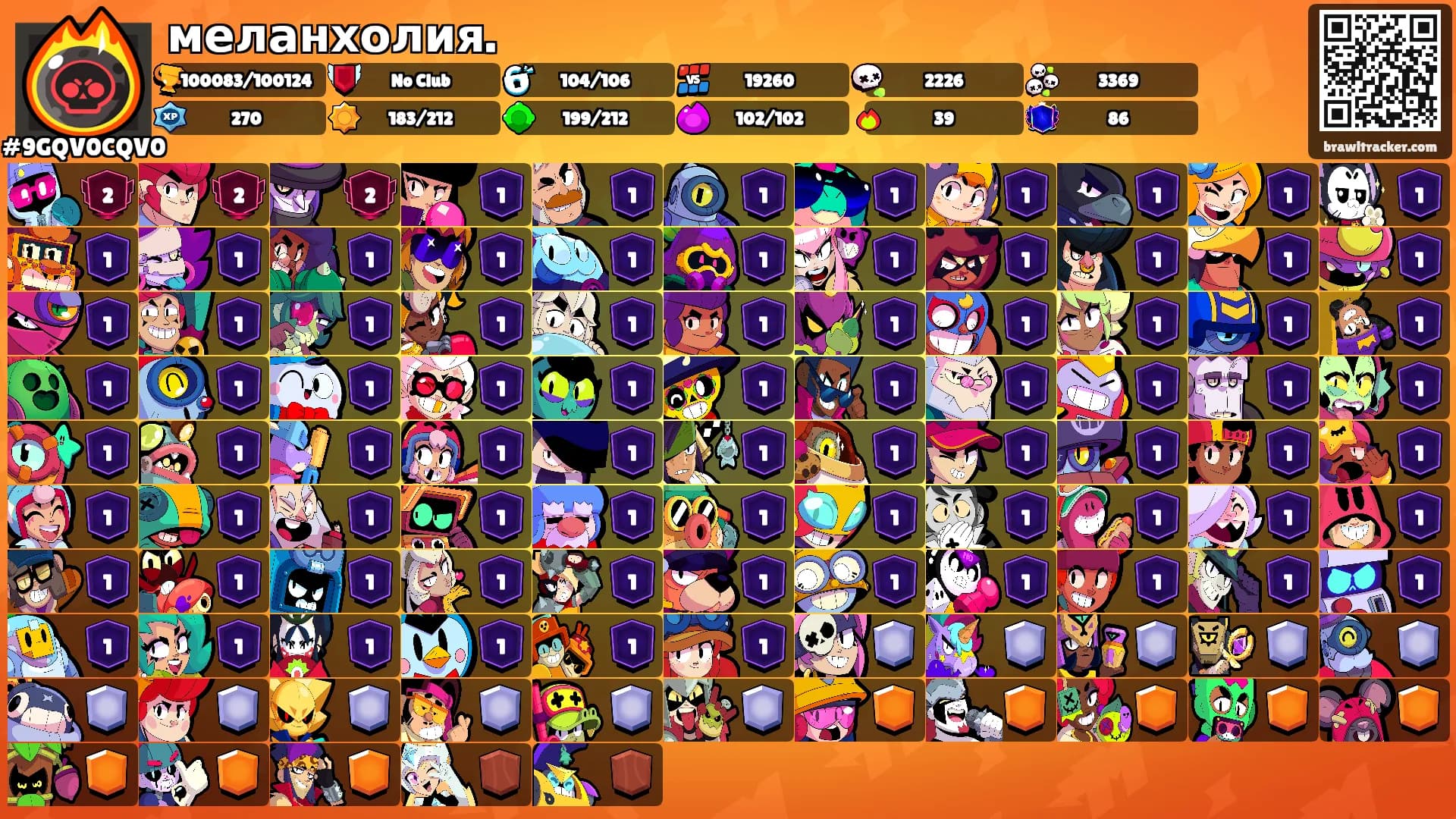 меланхолия.'s Ranks