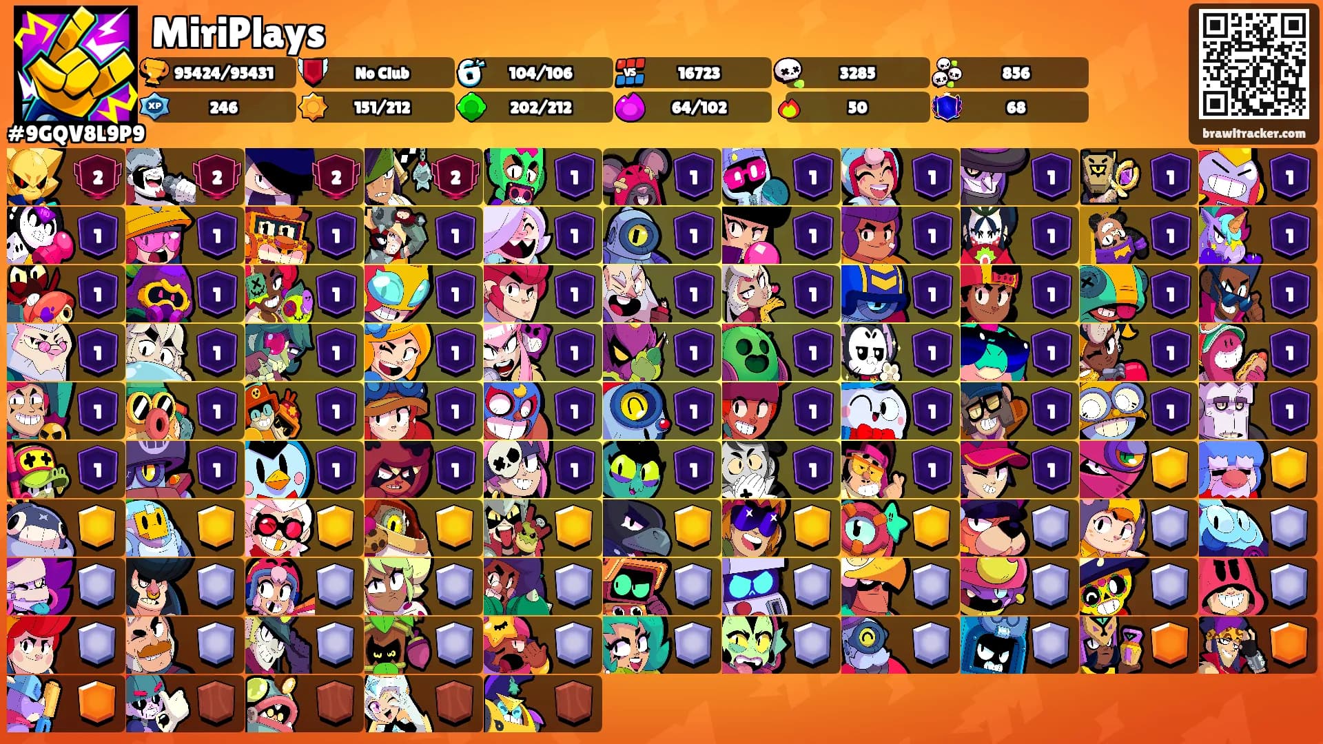 MiriPlays's Ranks