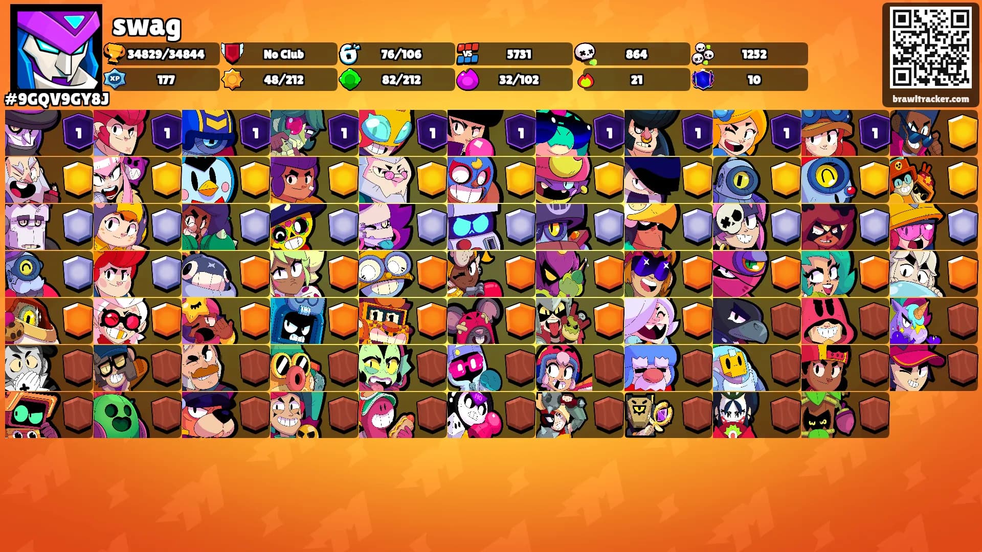 swag's Ranks