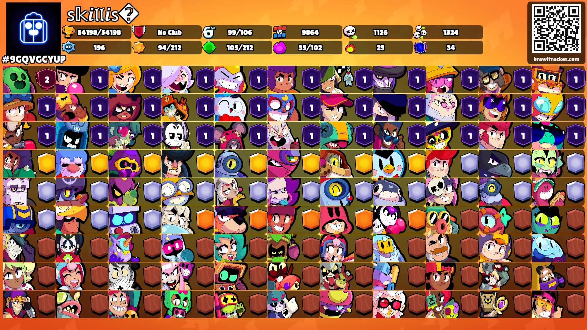 𝗌𝕜𝒊𝔩𝔩𝒊𝗌�'s Ranks