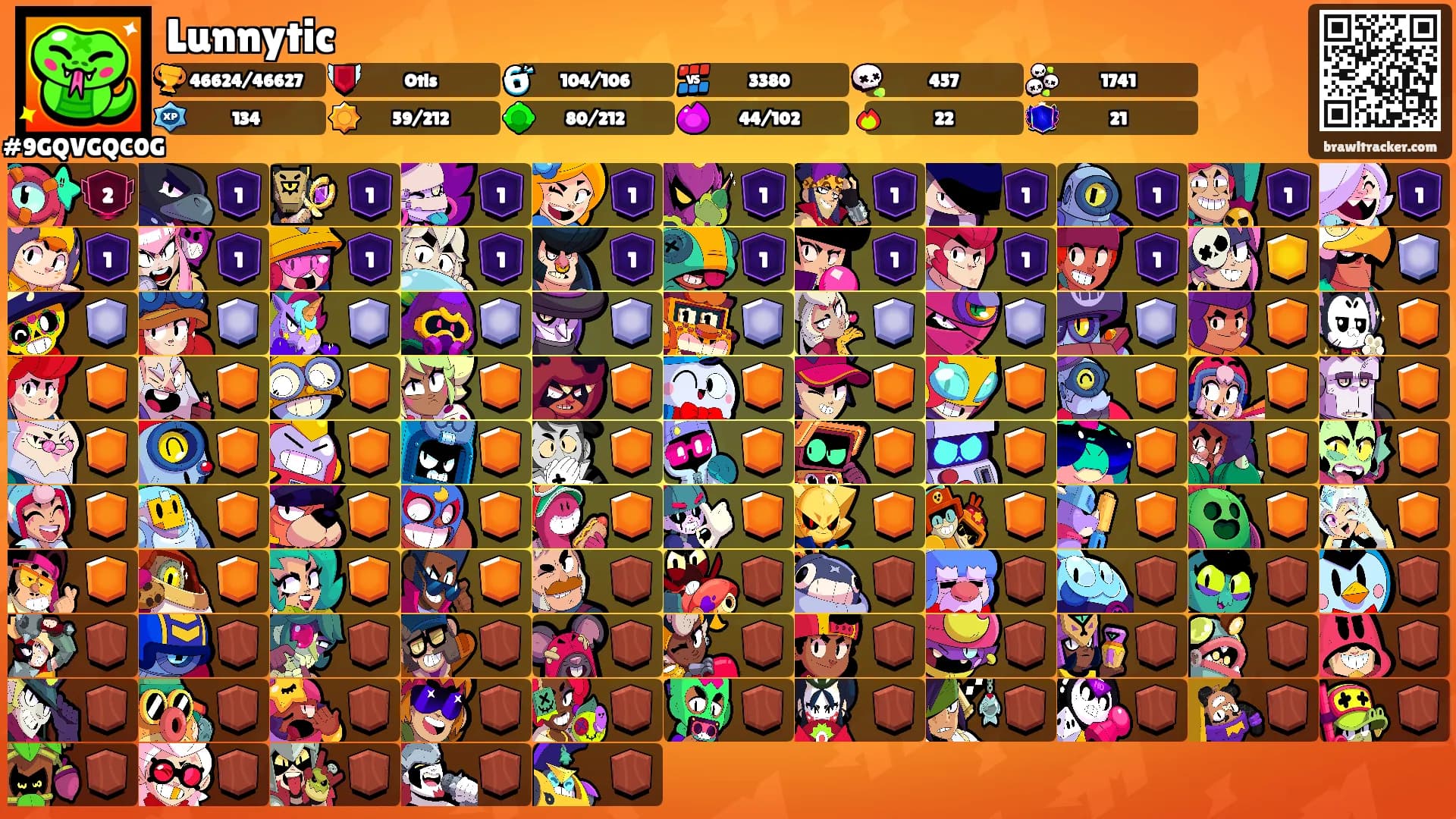 Lunnytic's Ranks