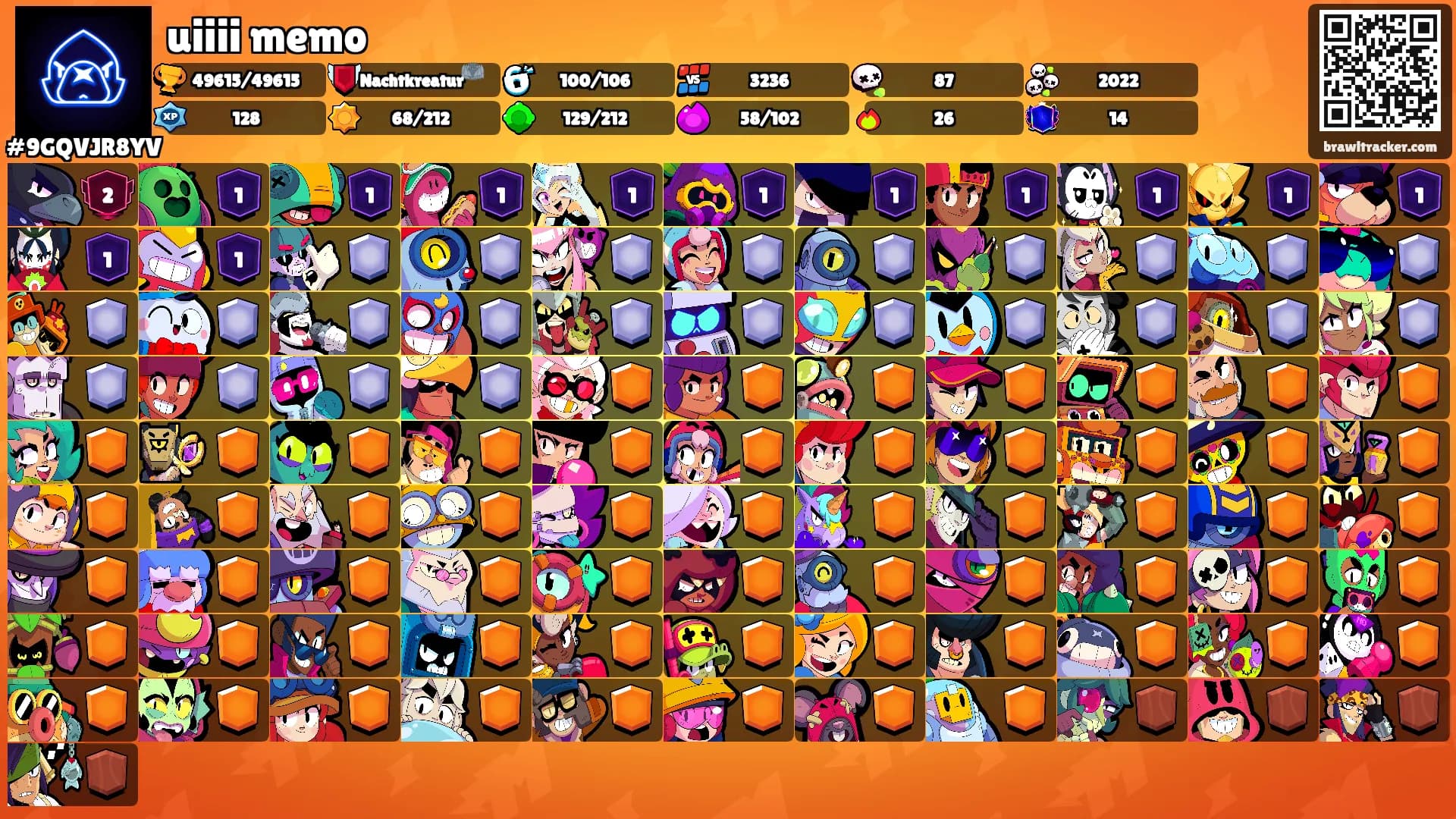 uiiii memo's Ranks