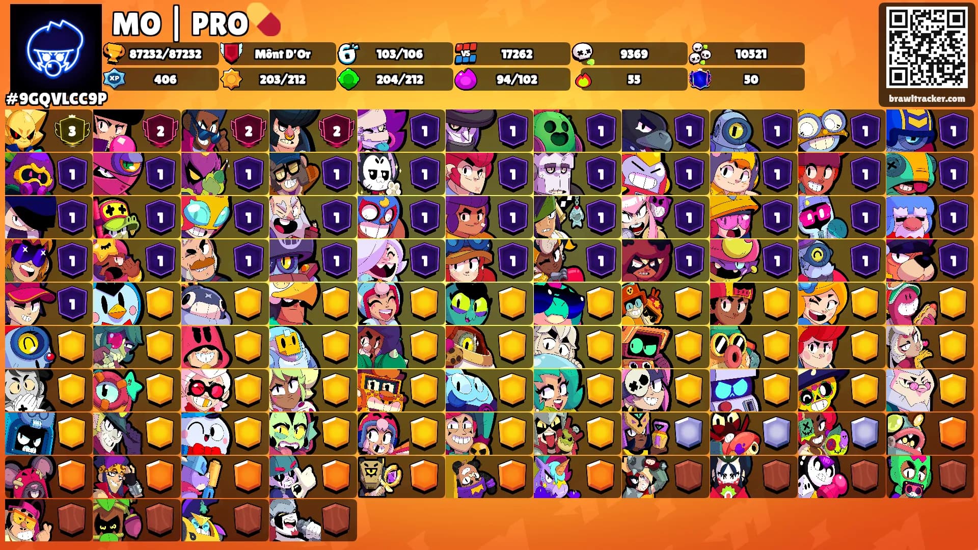 MO | PRO💊's Ranks